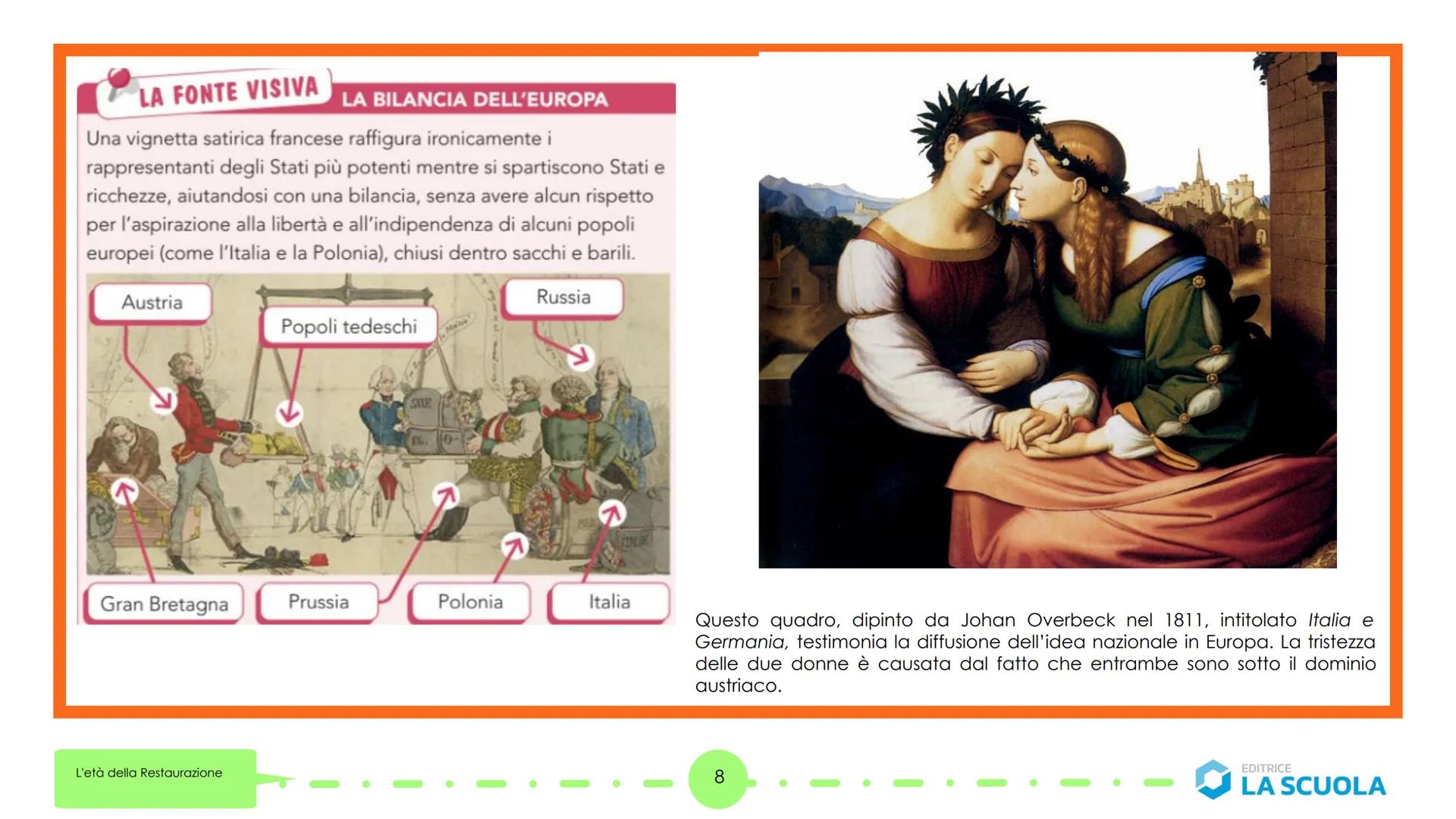 Dal Congresso
"Primavera dei popoli"
di Vienna alla
L'età della Restaurazione
1
La STORIA
in due minuti
EDITRICE
LA SCUOLA 1. IL CONGRESSO D