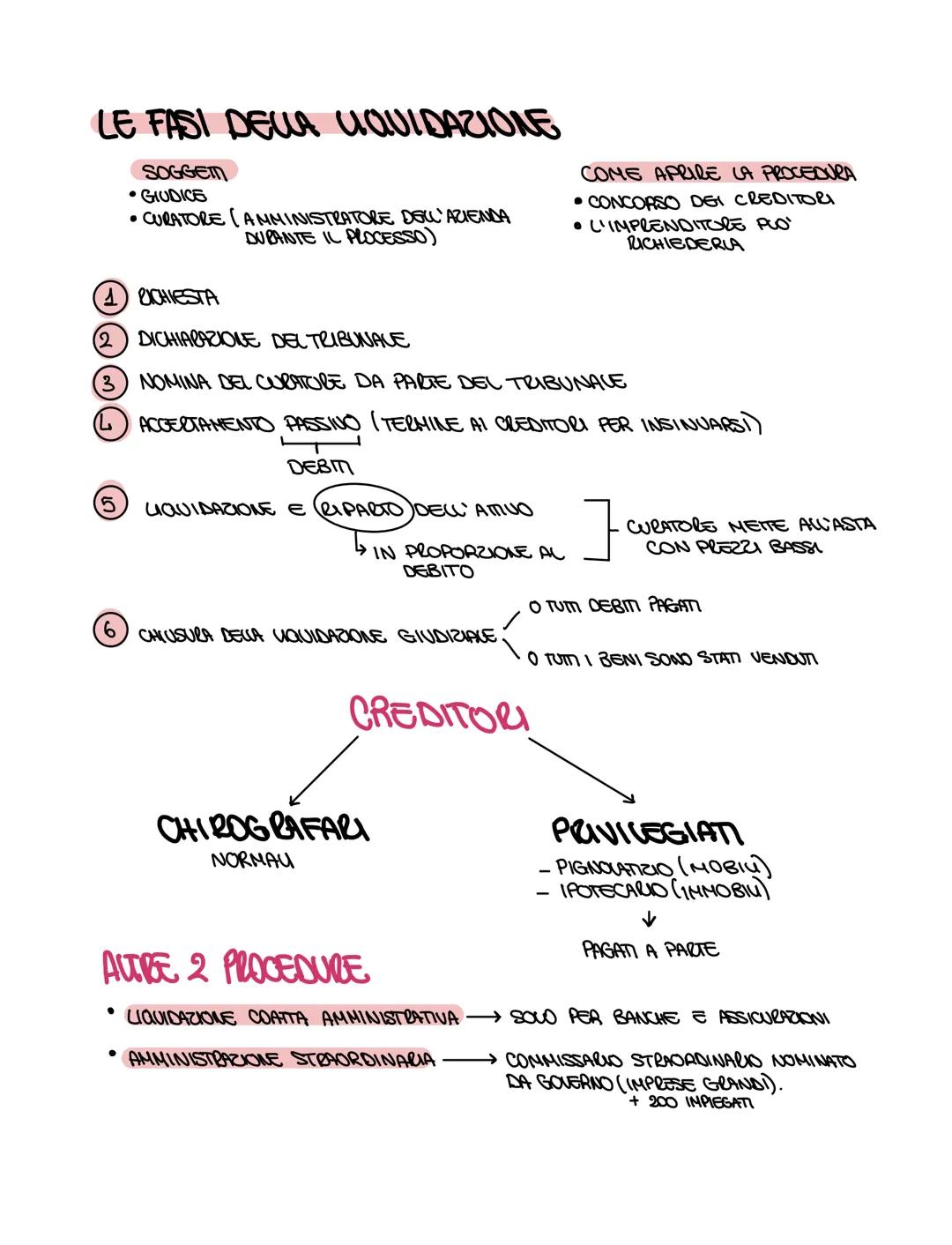 CODICE CIVICE →→ 1942 (ATTUALE)
4 DELIUA DA аксесо
DEL 1865
L'IMPRESA
ARTICOLO 2028 C.C. (UBROV) →→→ ESPUCITA I CARATTERI DELL'IMPRENDITORE
