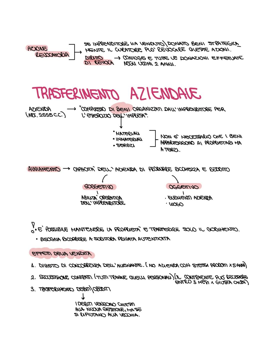 CODICE CIVICE →→ 1942 (ATTUALE)
4 DELIUA DA аксесо
DEL 1865
L'IMPRESA
ARTICOLO 2028 C.C. (UBROV) →→→ ESPUCITA I CARATTERI DELL'IMPRENDITORE
