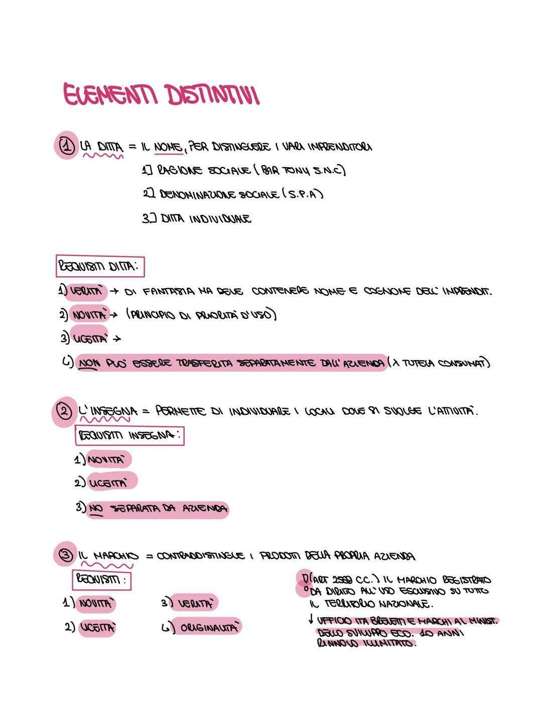 CODICE CIVICE →→ 1942 (ATTUALE)
4 DELIUA DA аксесо
DEL 1865
L'IMPRESA
ARTICOLO 2028 C.C. (UBROV) →→→ ESPUCITA I CARATTERI DELL'IMPRENDITORE
