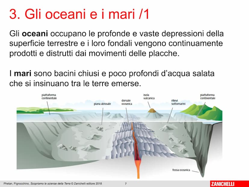 1. Che cos'è l'idrosfera
L'insieme di tutte le acque presenti sulla Terra, in superficie
e nel sottosuolo, costituisce l'idrosfera. L'acqua 