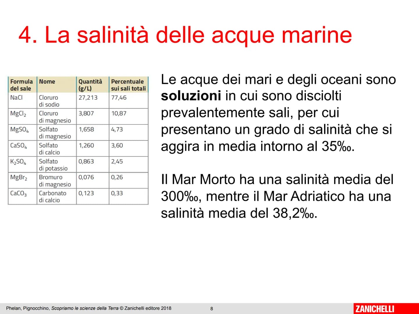 1. Che cos'è l'idrosfera
L'insieme di tutte le acque presenti sulla Terra, in superficie
e nel sottosuolo, costituisce l'idrosfera. L'acqua 