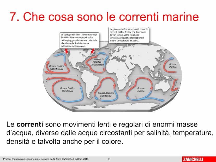1. Che cos'è l'idrosfera
L'insieme di tutte le acque presenti sulla Terra, in superficie
e nel sottosuolo, costituisce l'idrosfera. L'acqua 