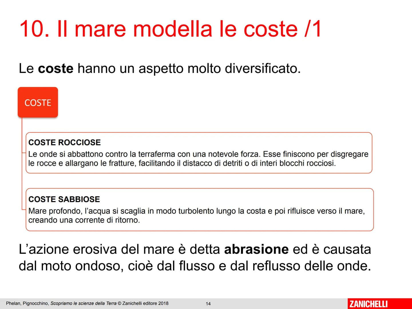 1. Che cos'è l'idrosfera
L'insieme di tutte le acque presenti sulla Terra, in superficie
e nel sottosuolo, costituisce l'idrosfera. L'acqua 