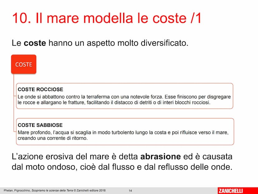 1. Che cos'è l'idrosfera
L'insieme di tutte le acque presenti sulla Terra, in superficie
e nel sottosuolo, costituisce l'idrosfera. L'acqua 