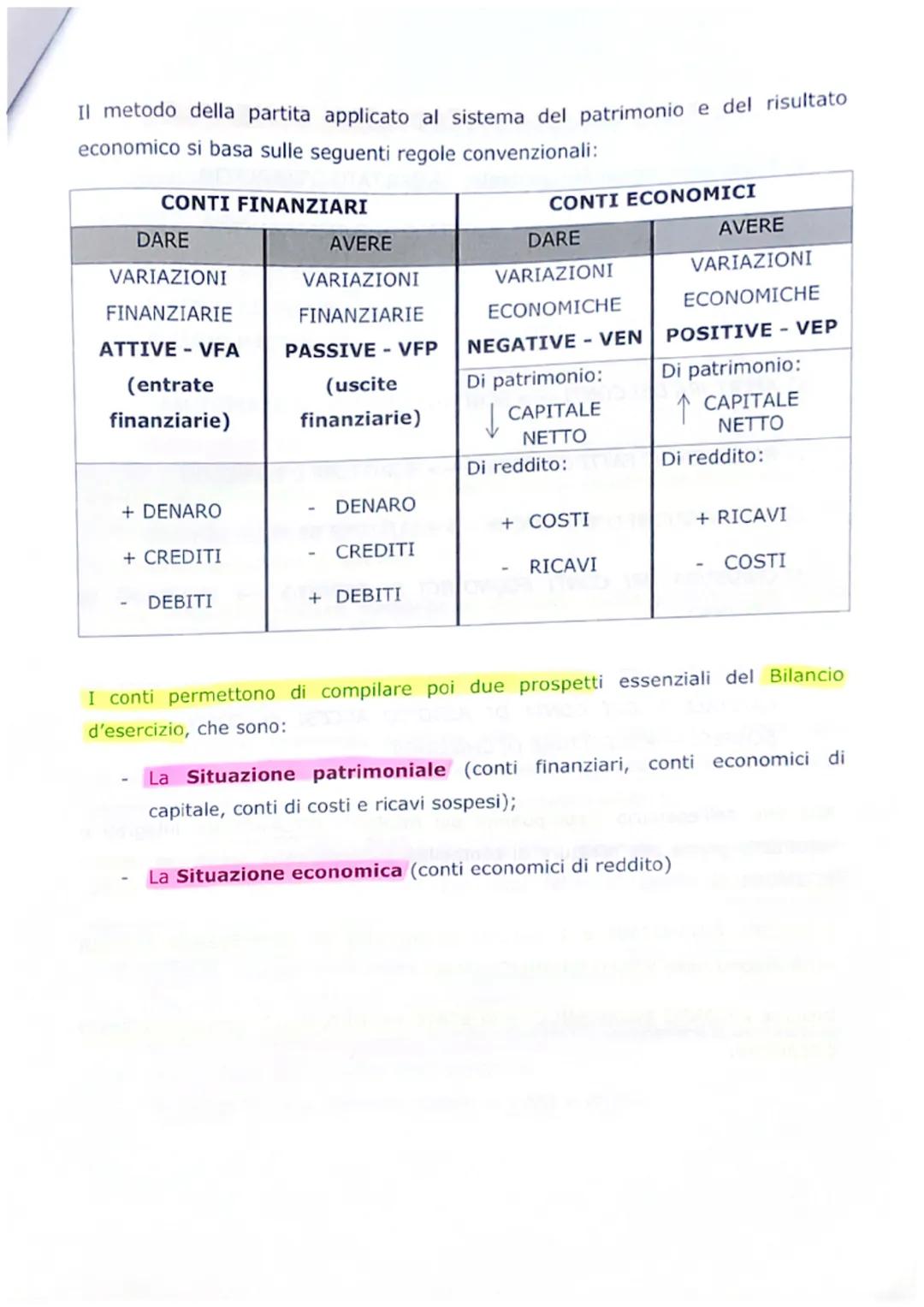 LA PARTITA DOPPIA E LA CONTABLITA' GENERALE
La CONTABILITA' GENERALE fa parte di una disciplina più ampia, nota come
ECONOMIA AZIENDALE. La 