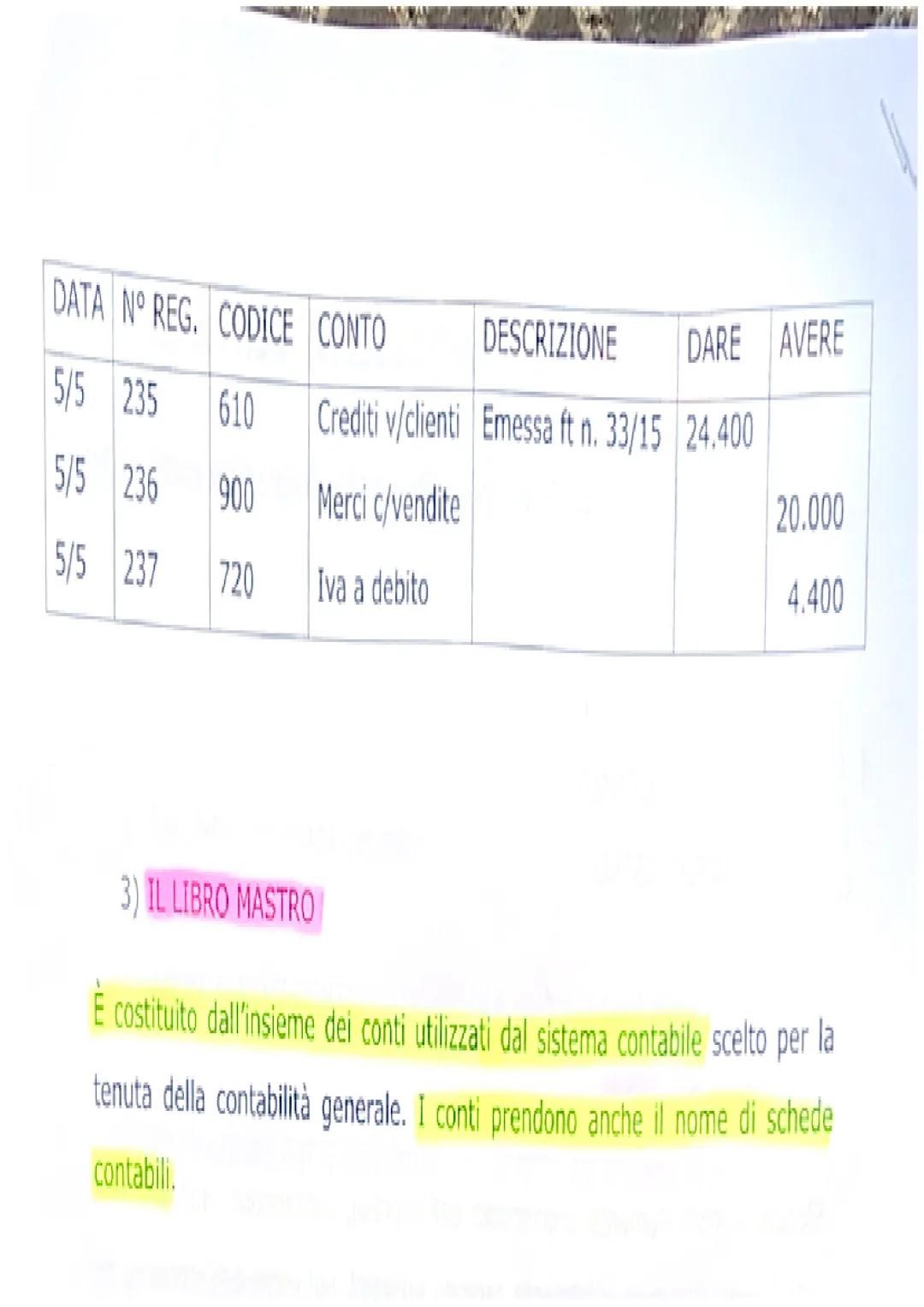 LA PARTITA DOPPIA E LA CONTABLITA' GENERALE
La CONTABILITA' GENERALE fa parte di una disciplina più ampia, nota come
ECONOMIA AZIENDALE. La 