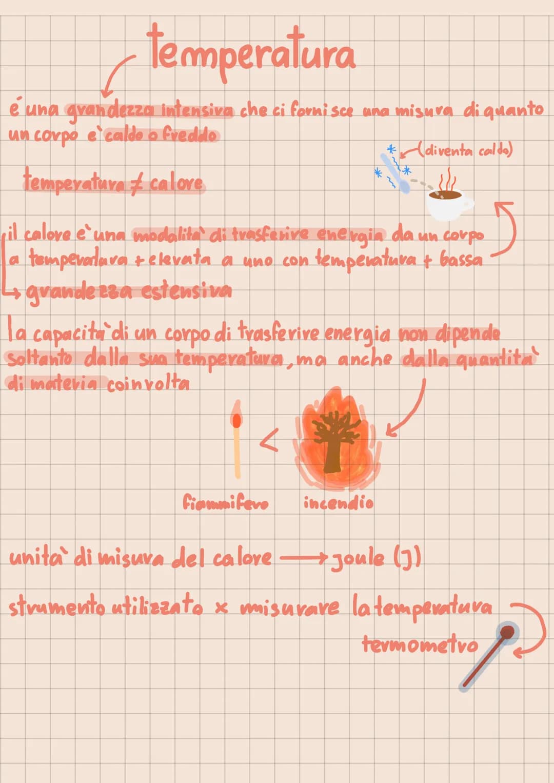 temperatura
é una grandezza intensiva che ci fornisce una misura di quanto
un corpo e caldo o freddo
(diventa calda)
temperatura calore
il c