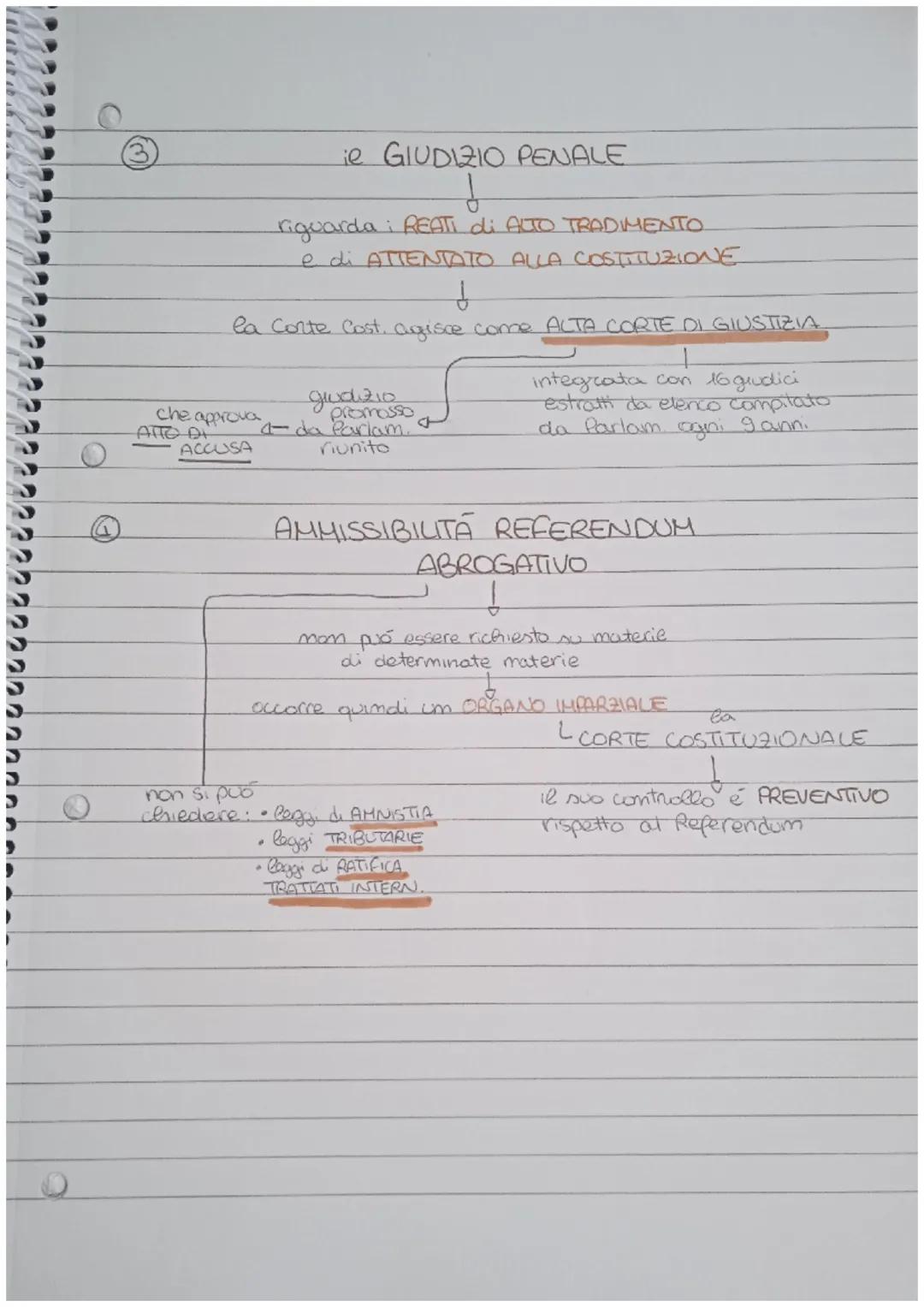 # CORTE COSTITUZION.

Organo di GARANZIA COSTITUZIONALE

composta da
15 GIUDICI
nominati:

5 da
Pres.
Rep
5 da Supreme.
Parlam. Magistrature