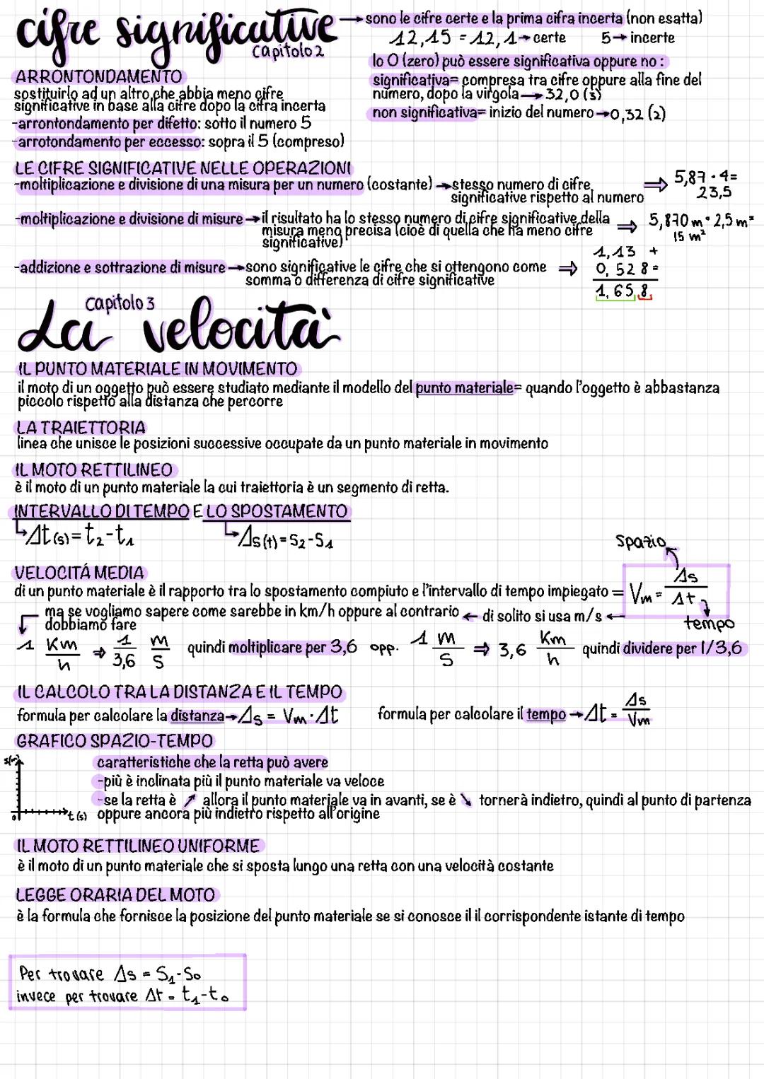 Cifre Significative: Regole, Arrotondamenti e Velocità Semplificati!