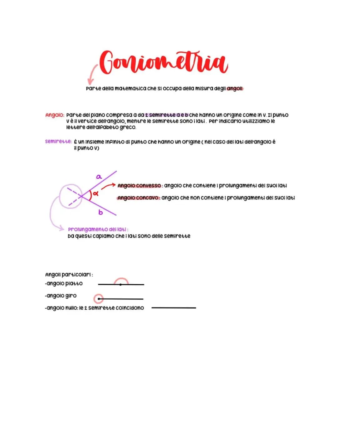 Goniometria