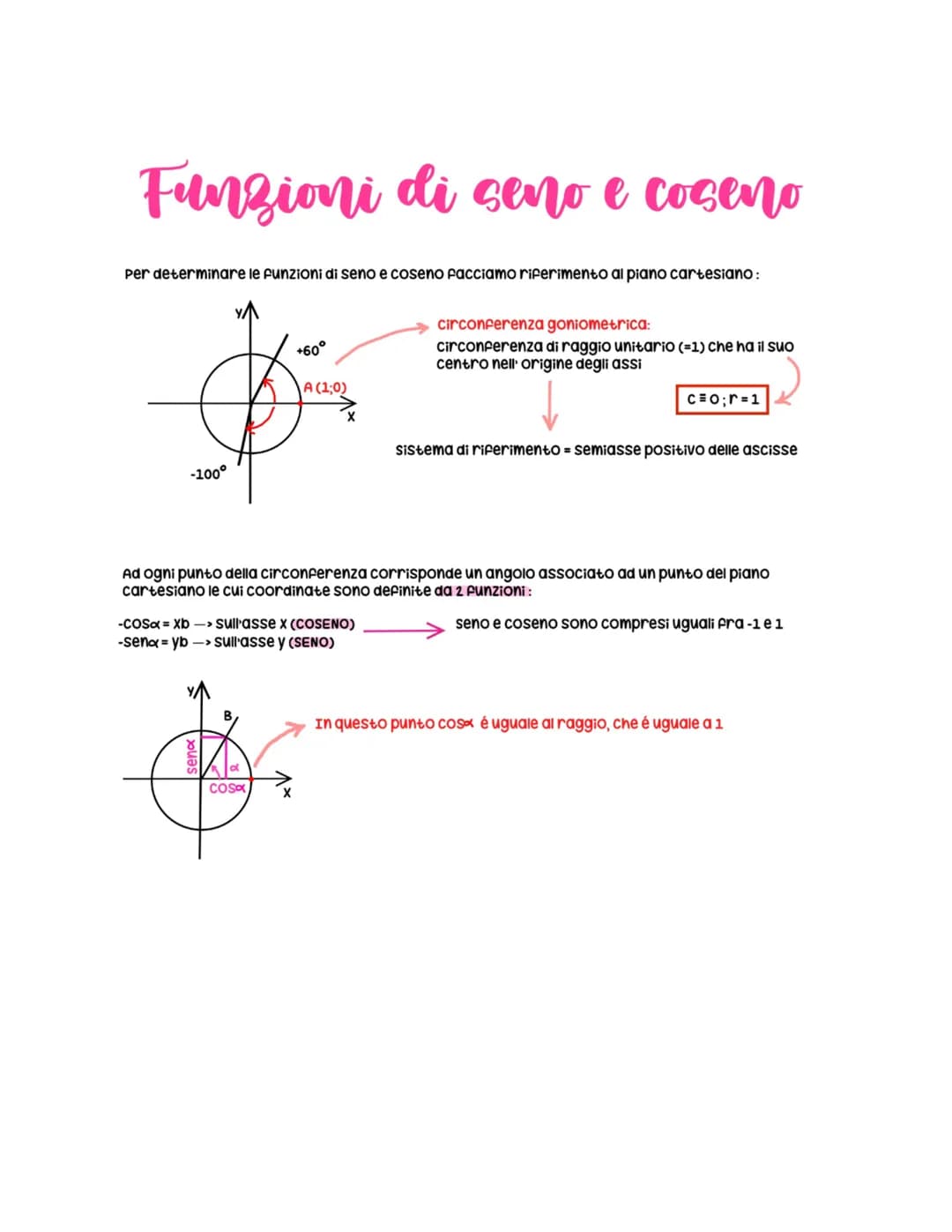 Goniometria
parte della matematica che si occupa della misura degli angoli
Angolo: parte del piano compresa a da 2 semirette a e b che hanno
