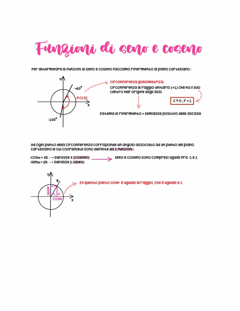 Goniometria
parte della matematica che si occupa della misura degli angoli
Angolo: parte del piano compresa a da 2 semirette a e b che hanno