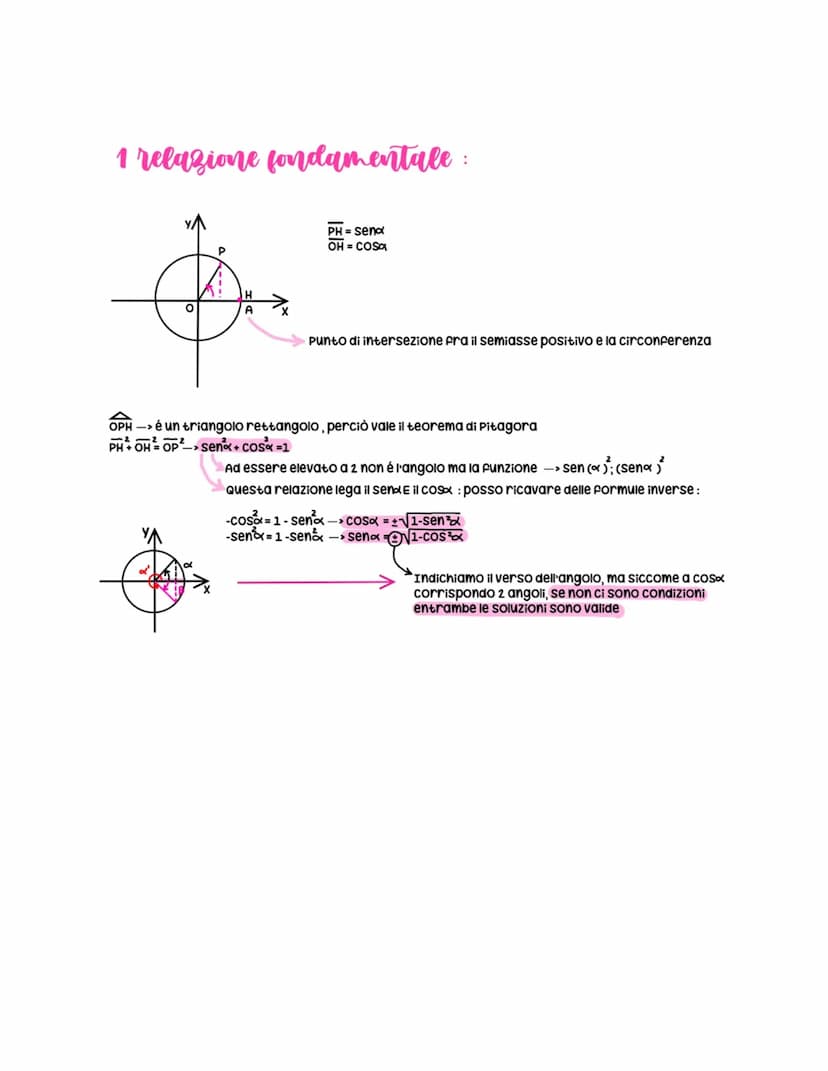 Goniometria
parte della matematica che si occupa della misura degli angoli
Angolo: parte del piano compresa a da 2 semirette a e b che hanno