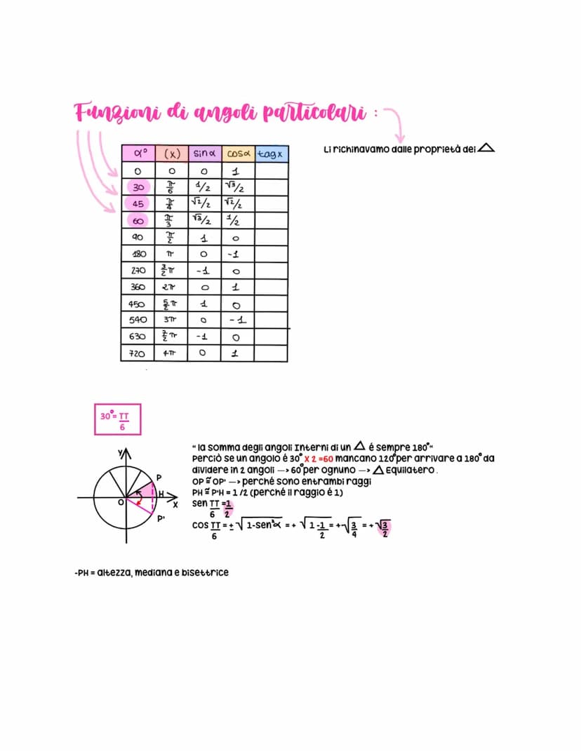 Goniometria
parte della matematica che si occupa della misura degli angoli
Angolo: parte del piano compresa a da 2 semirette a e b che hanno