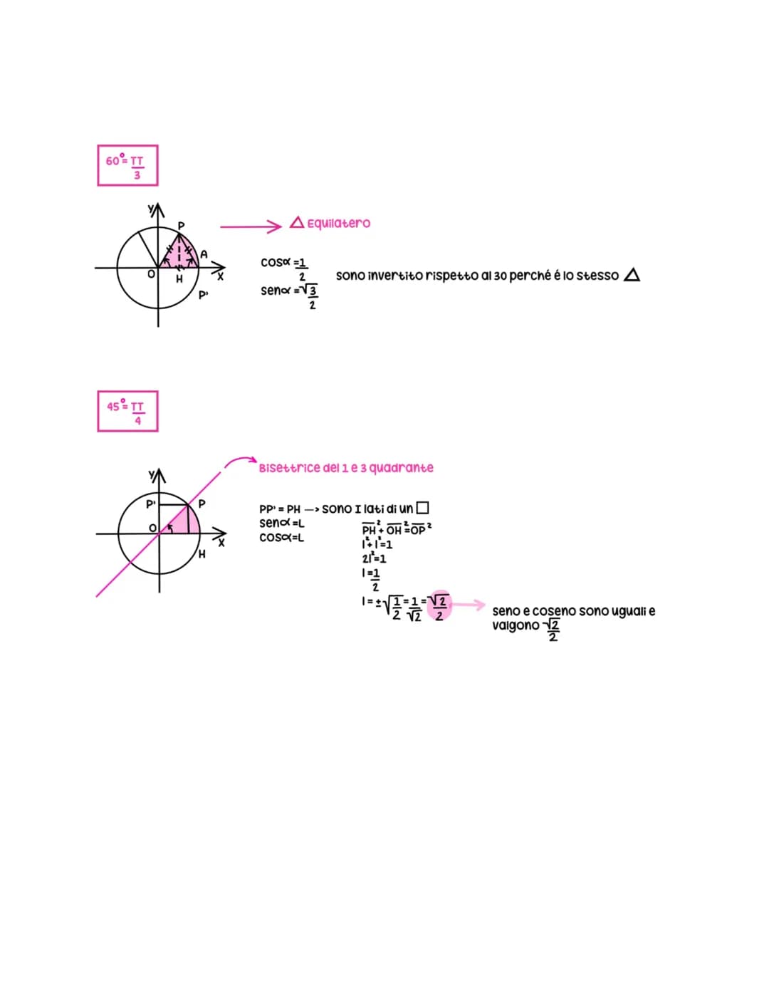 Goniometria
parte della matematica che si occupa della misura degli angoli
Angolo: parte del piano compresa a da 2 semirette a e b che hanno