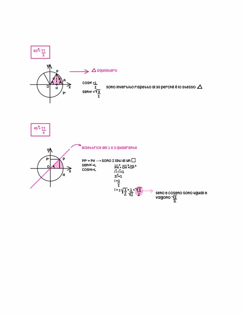 Goniometria
parte della matematica che si occupa della misura degli angoli
Angolo: parte del piano compresa a da 2 semirette a e b che hanno