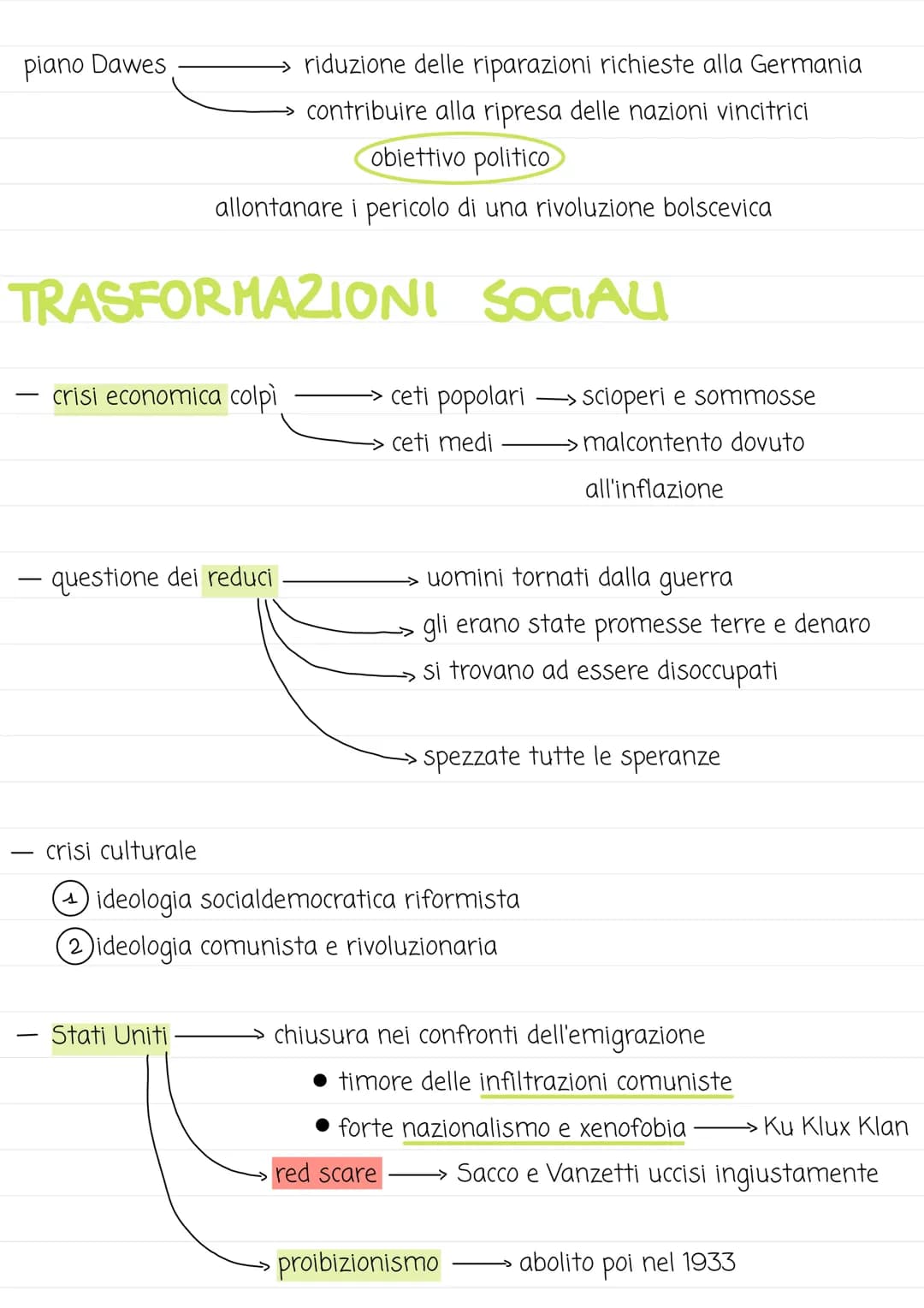 CRISI E RICOSTRUZIONE
bilancio umano spaventoso
epidemia di spagnola
1918-1920
problema delle minoranze
grande indebitamento.
CONSEGUENZE
→ 