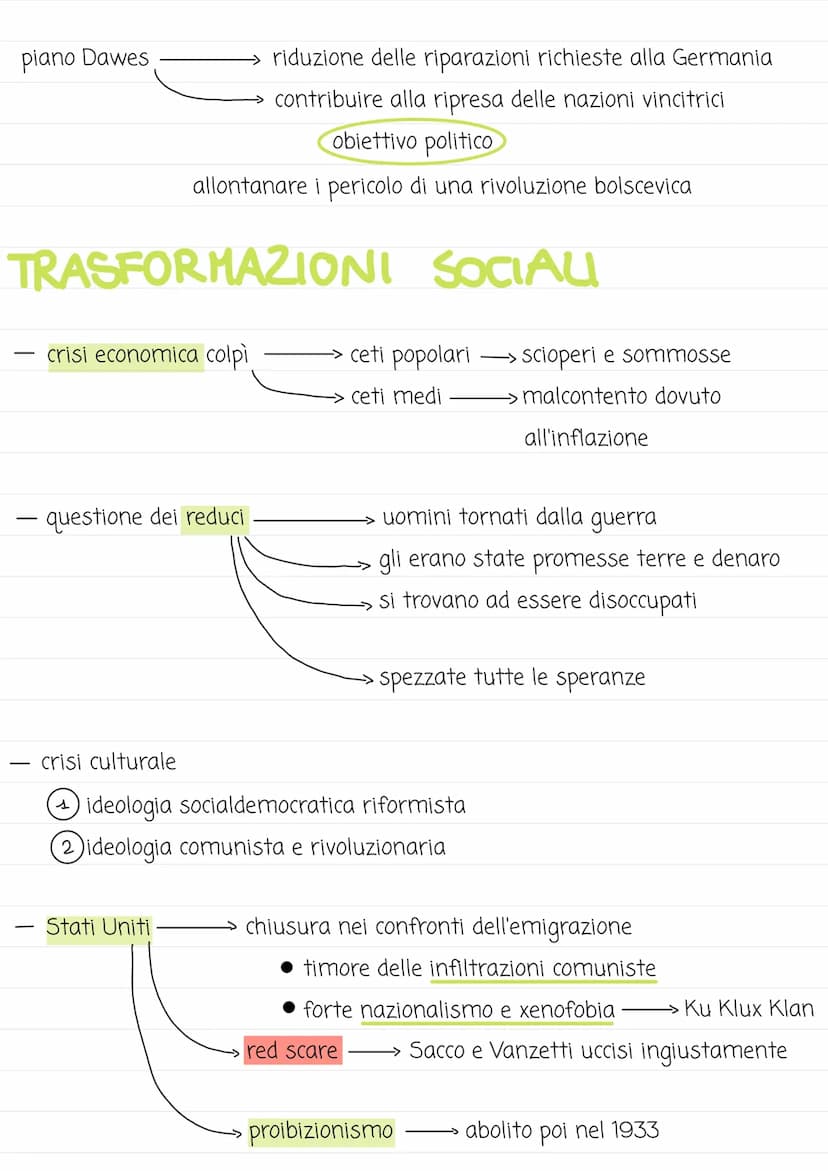 CRISI E RICOSTRUZIONE
bilancio umano spaventoso
epidemia di spagnola
1918-1920
problema delle minoranze
grande indebitamento.
CONSEGUENZE
→ 
