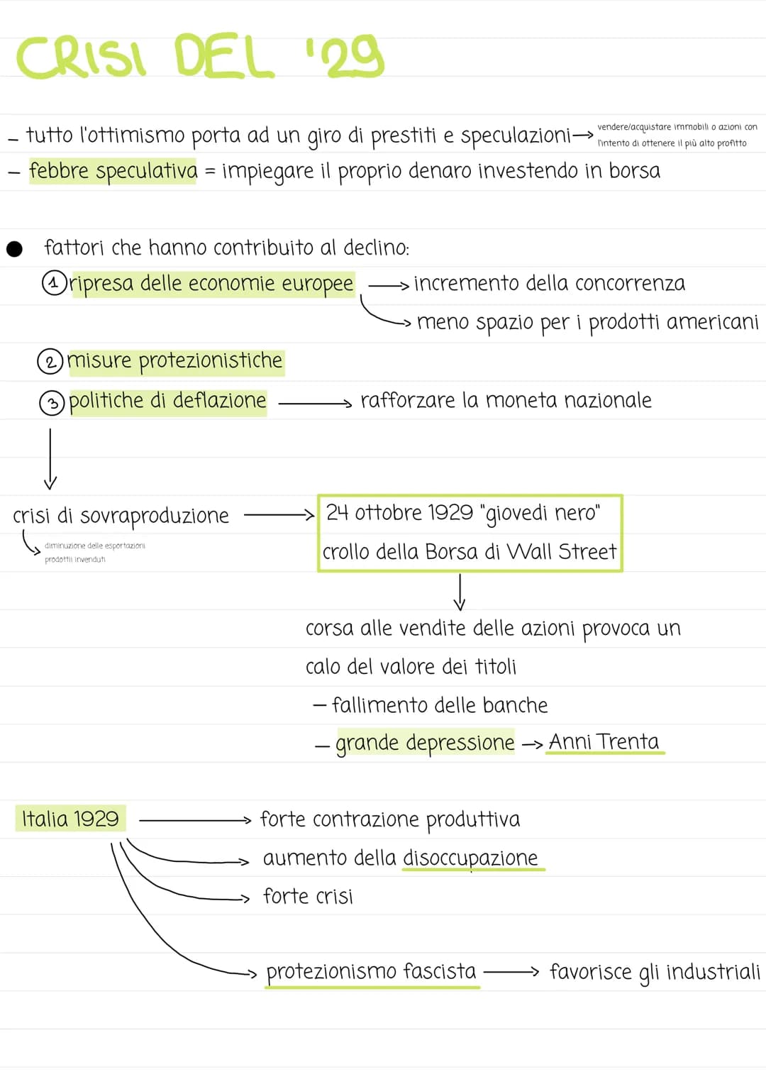 CRISI E RICOSTRUZIONE
bilancio umano spaventoso
epidemia di spagnola
1918-1920
problema delle minoranze
grande indebitamento.
CONSEGUENZE
→ 