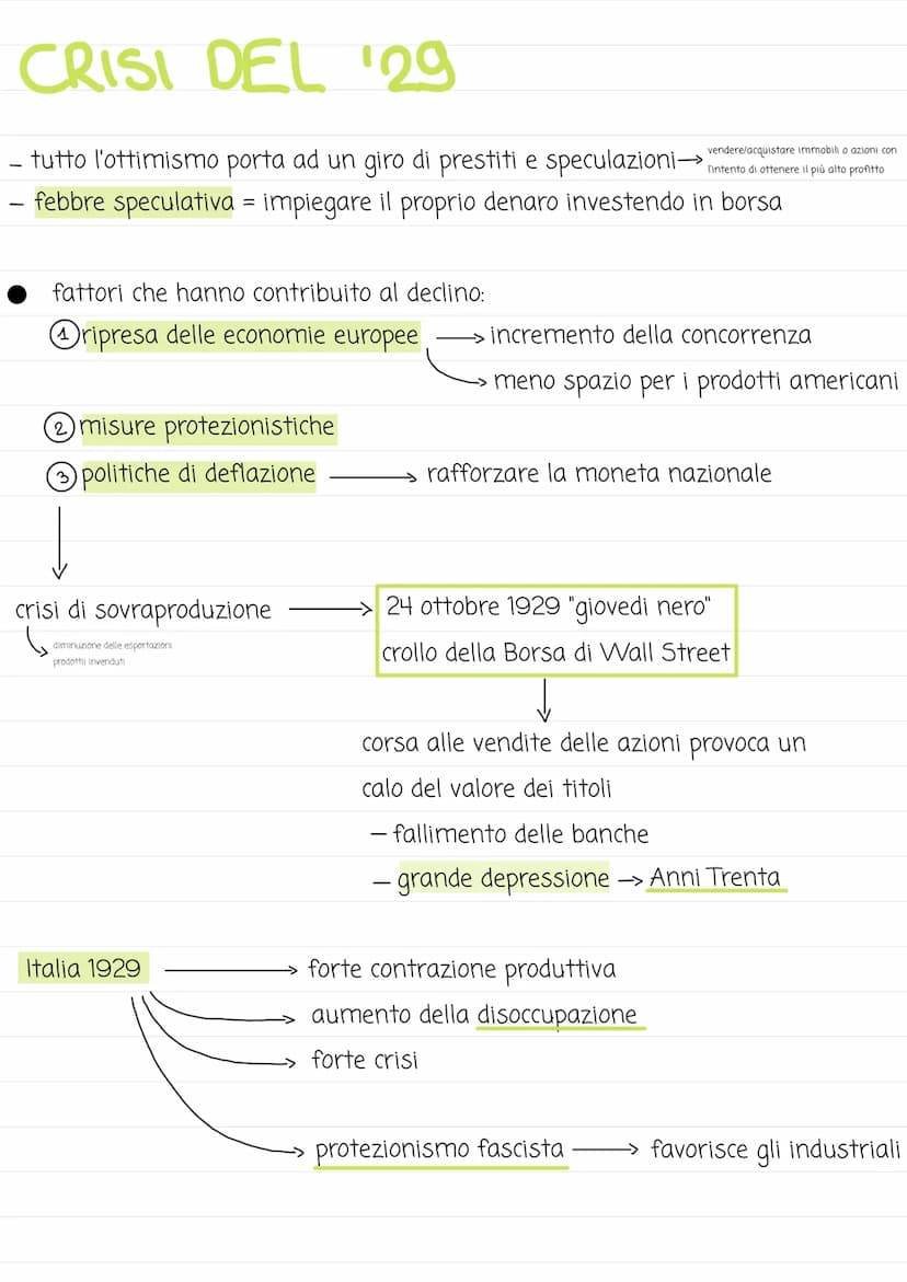 CRISI E RICOSTRUZIONE
bilancio umano spaventoso
epidemia di spagnola
1918-1920
problema delle minoranze
grande indebitamento.
CONSEGUENZE
→ 