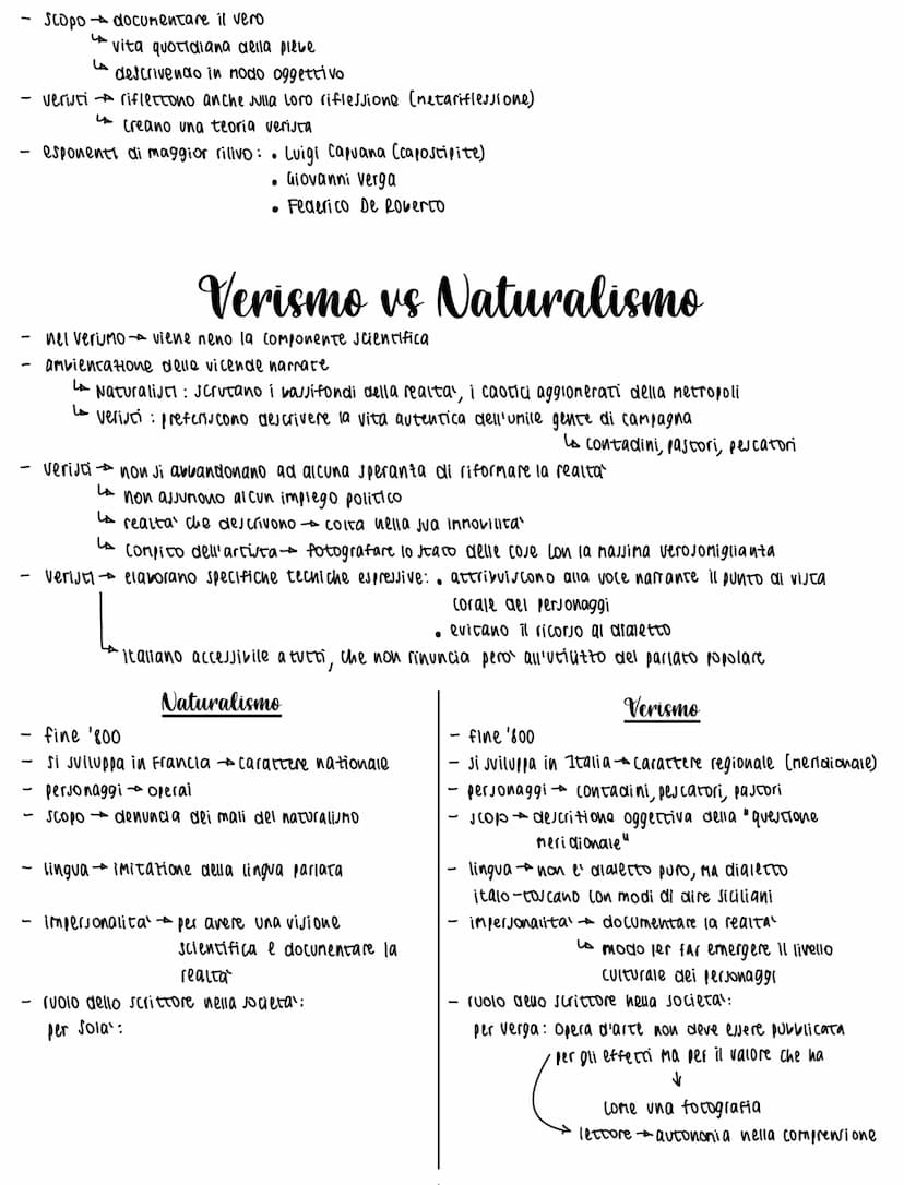 Movimento culturale di fine 800, in Francia
contro cui si scaglia Leopardi
Positivismo
fiducia totale nel progresso della scienza e della te