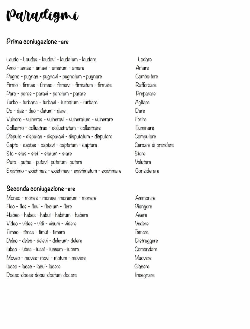 Paradigmi
Prima coniugazione -are
Laudo - Laudas - laudavi - laudatum - laudare
Amo amas amavi - amatum - amare
Pugno - pugnas - pugnavi - p