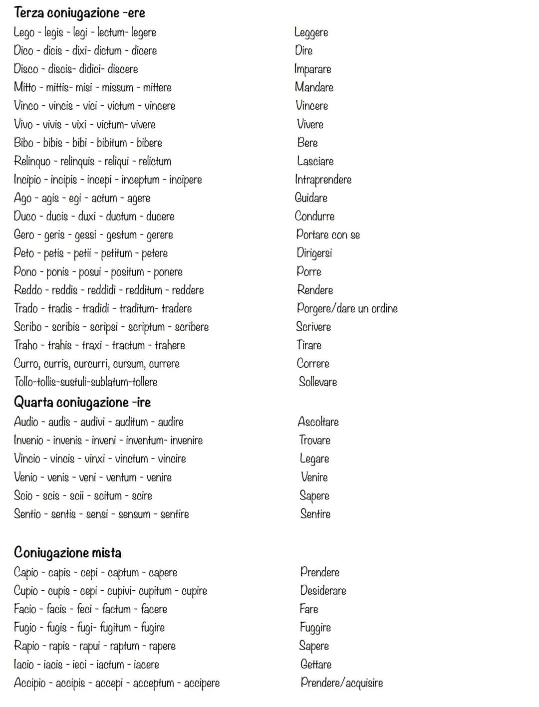 Paradigmi
Prima coniugazione -are
Laudo - Laudas - laudavi - laudatum - laudare
Amo amas amavi - amatum - amare
Pugno - pugnas - pugnavi - p