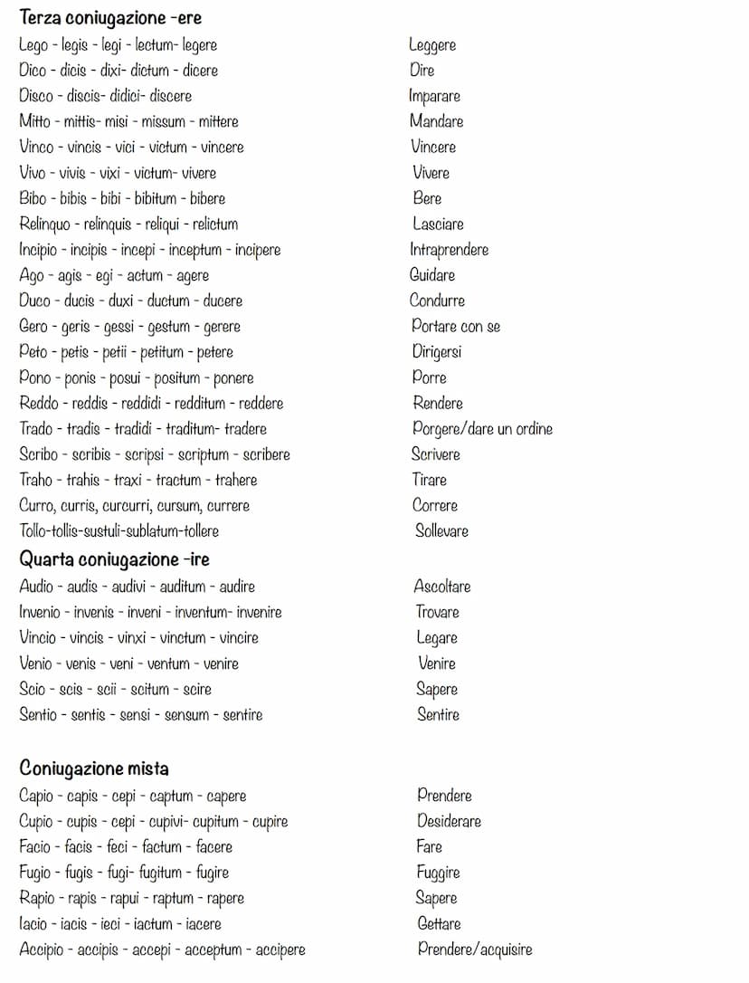 Paradigmi
Prima coniugazione -are
Laudo - Laudas - laudavi - laudatum - laudare
Amo amas amavi - amatum - amare
Pugno - pugnas - pugnavi - p