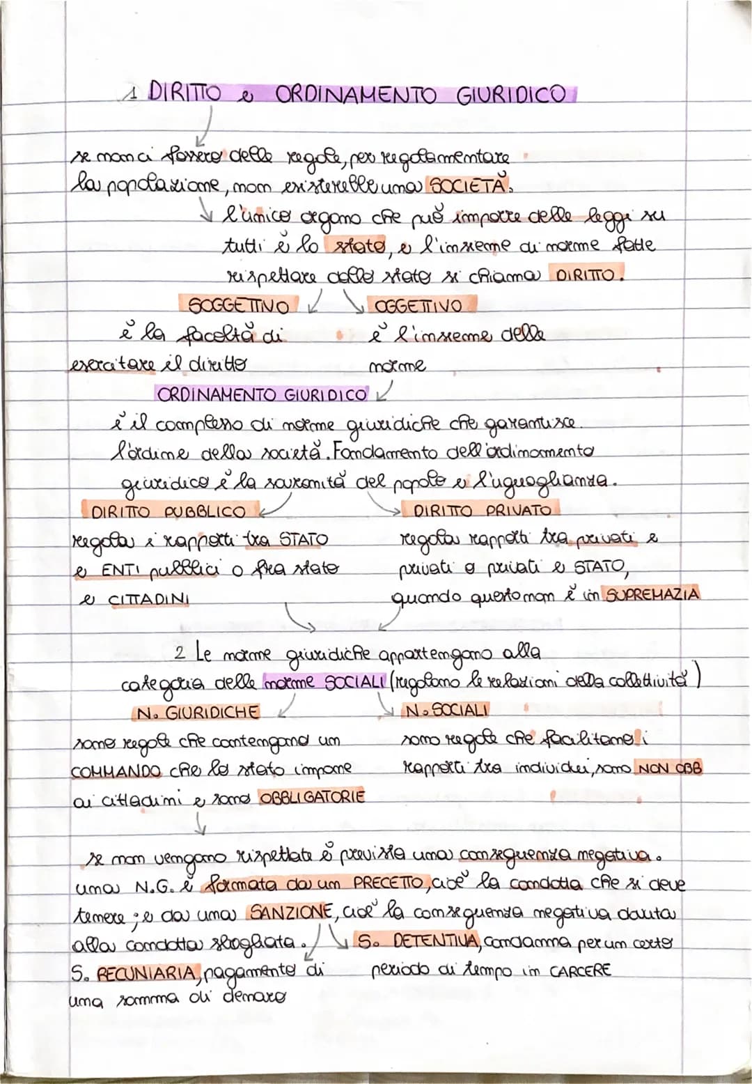 A DIRITTO ORDINAMENTO GIURIDICO
se mon ci fossero delle regole, per regolamentare
la popolazione, non esisterebbe uma SOCIETĂ
↓
l'unico
de g