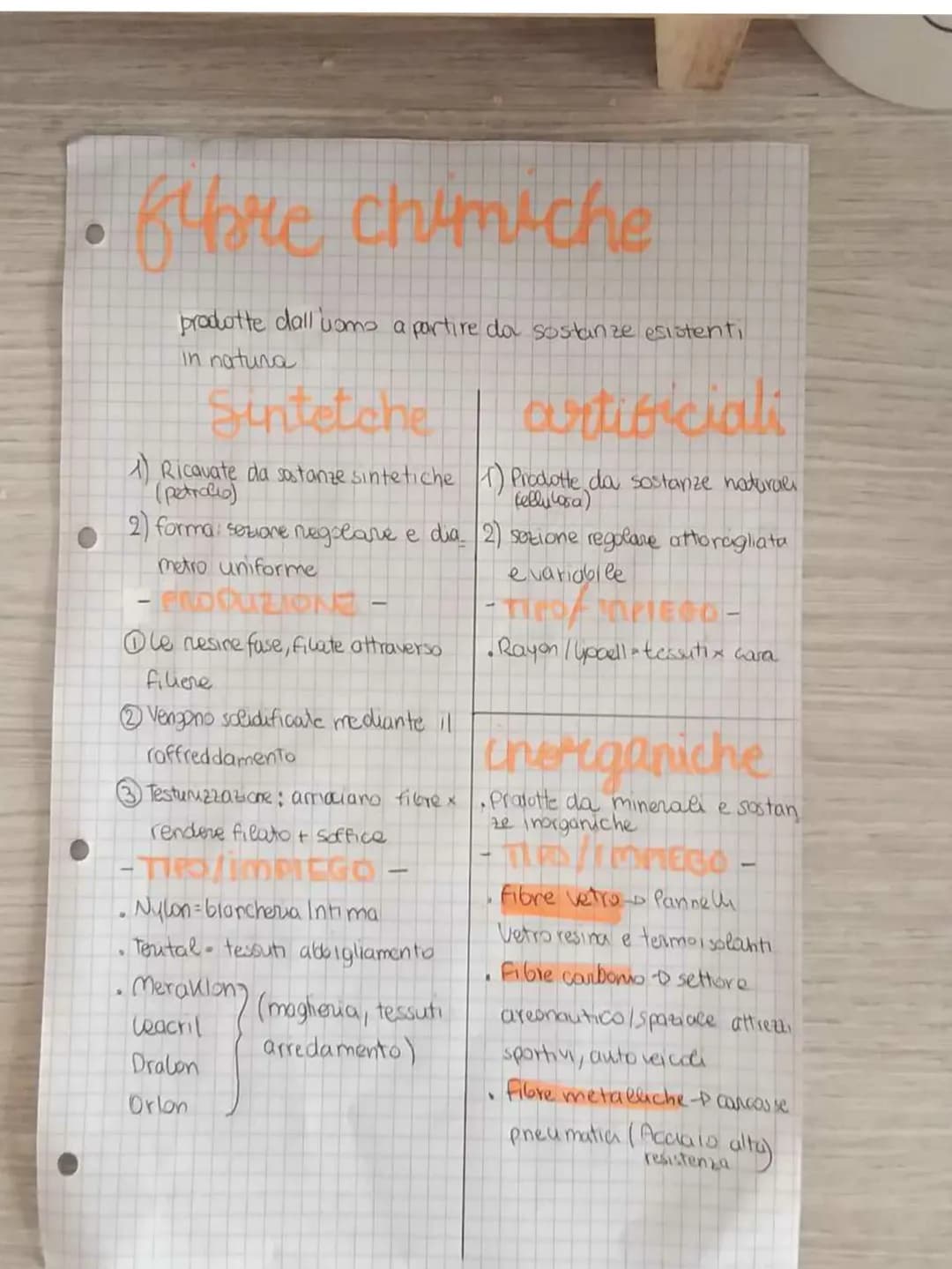 LE FIBRE VEGETALI
Hanno la proprietà di riunirsi in fili(filatura):
1)le fibre di origine naturale
2) le fibre di origine chimica
le fibre n