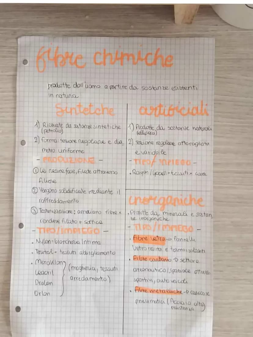 LE FIBRE VEGETALI
Hanno la proprietà di riunirsi in fili(filatura):
1)le fibre di origine naturale
2) le fibre di origine chimica
le fibre n