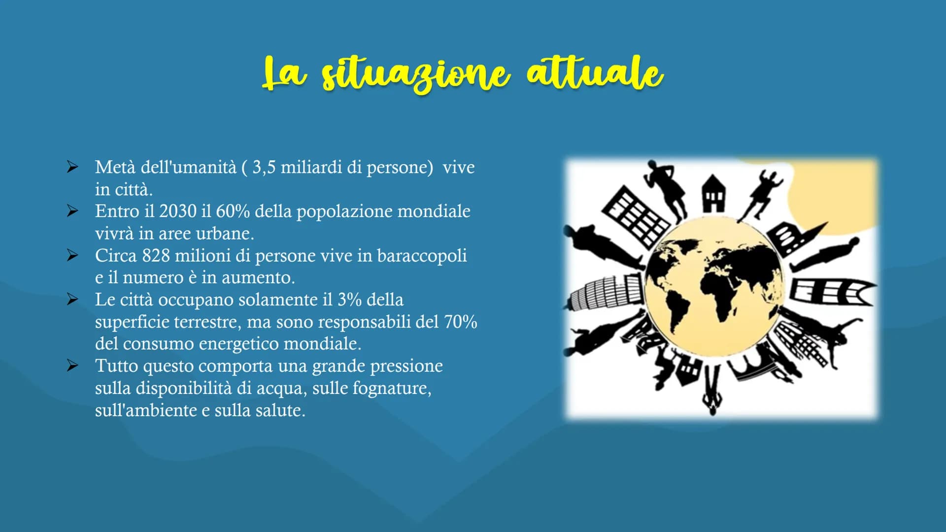 Agenda 2030
Obiettivo 11
"Città sostenibili"
į OBIETTIVO 11:
Rendere le città e gli insediamenti umani
inclusivi, sicuri, resilienti e soste