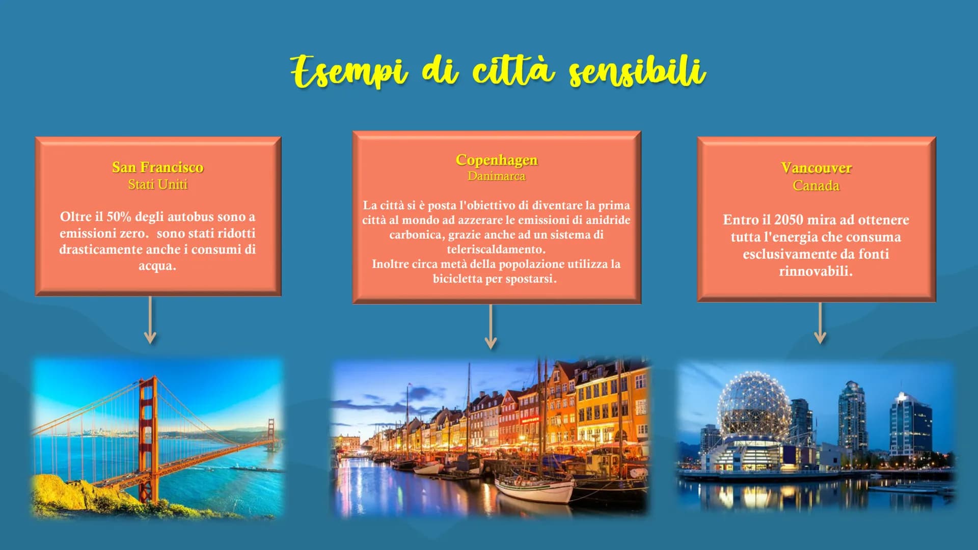 Agenda 2030
Obiettivo 11
"Città sostenibili"
į OBIETTIVO 11:
Rendere le città e gli insediamenti umani
inclusivi, sicuri, resilienti e soste