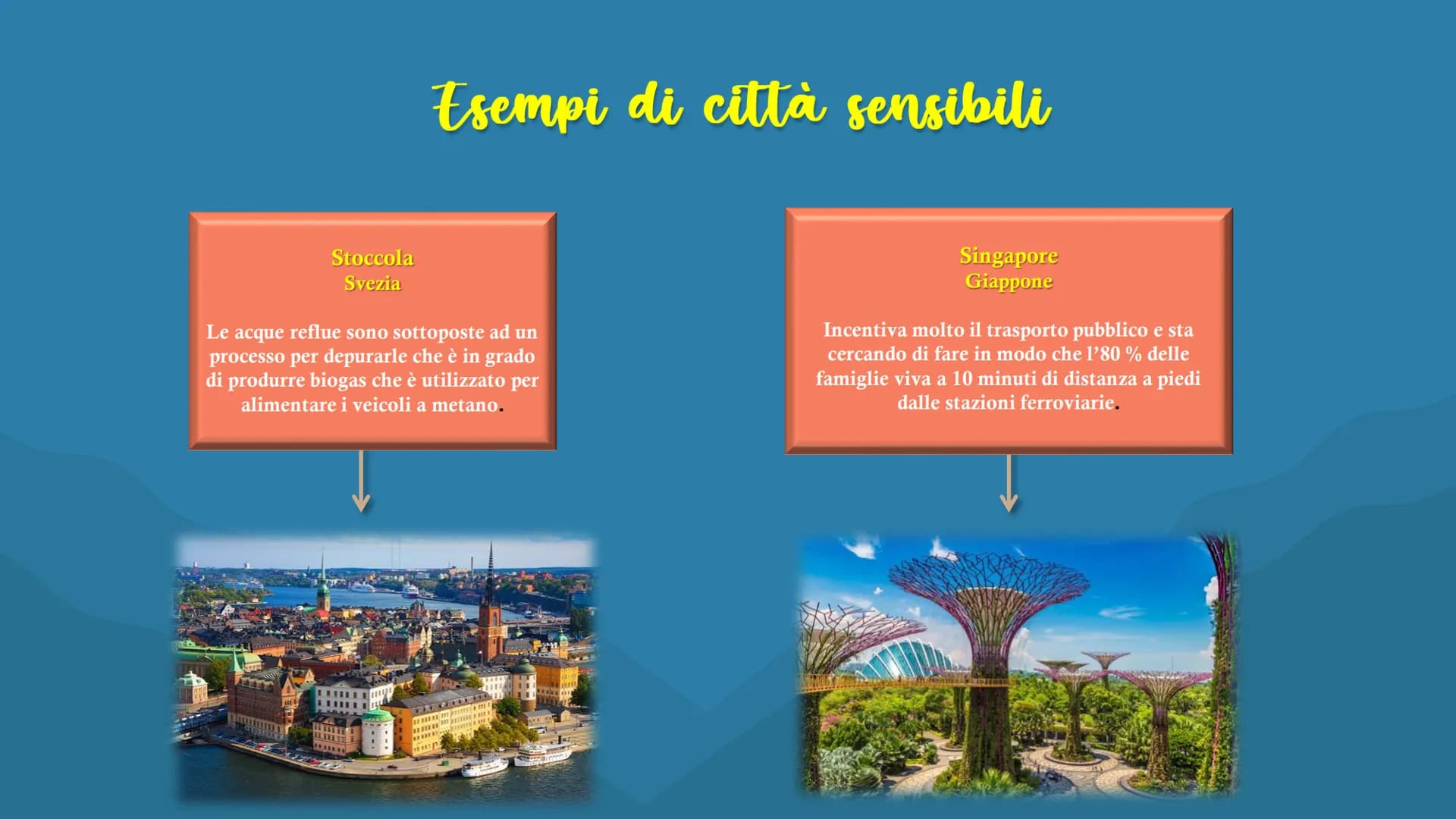 Agenda 2030
Obiettivo 11
"Città sostenibili"
į OBIETTIVO 11:
Rendere le città e gli insediamenti umani
inclusivi, sicuri, resilienti e soste