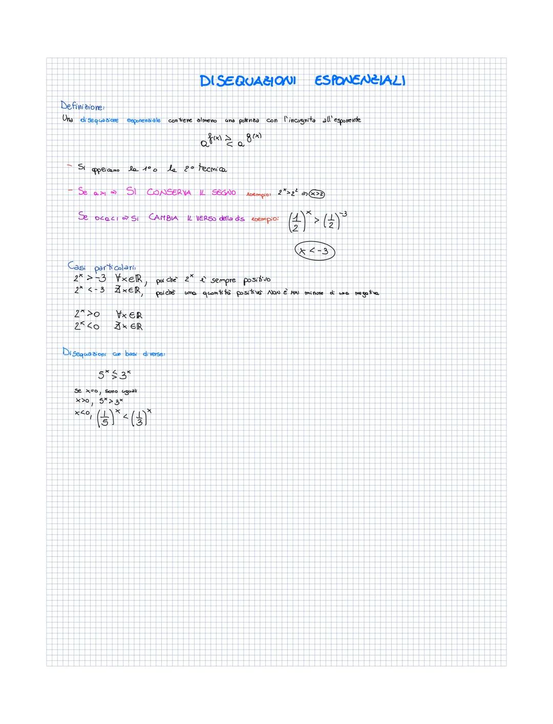 # LE
FUNZIONI ESPONENZIALI, polche ax
Compate all'espomemts

*   Somo legate alle proprietà delle potenze:
    *   $a^m \cdot a^n = a^{m+n}$