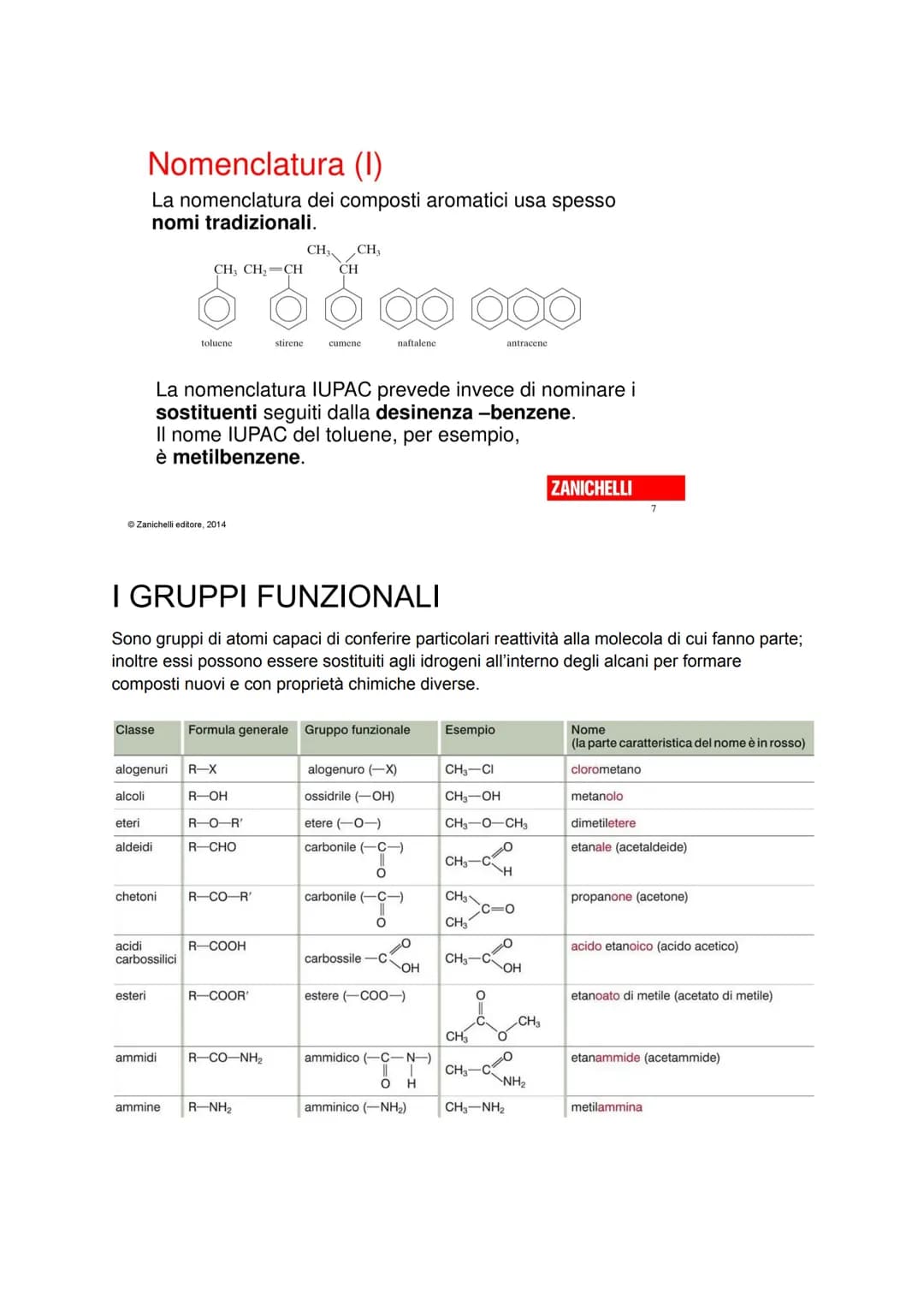 CHIMICA ORGANICA
Anche definita "chimica del carbonio" in quanto studia tutti i composti contenenti questo
elemento, insieme a idrogeno, spe
