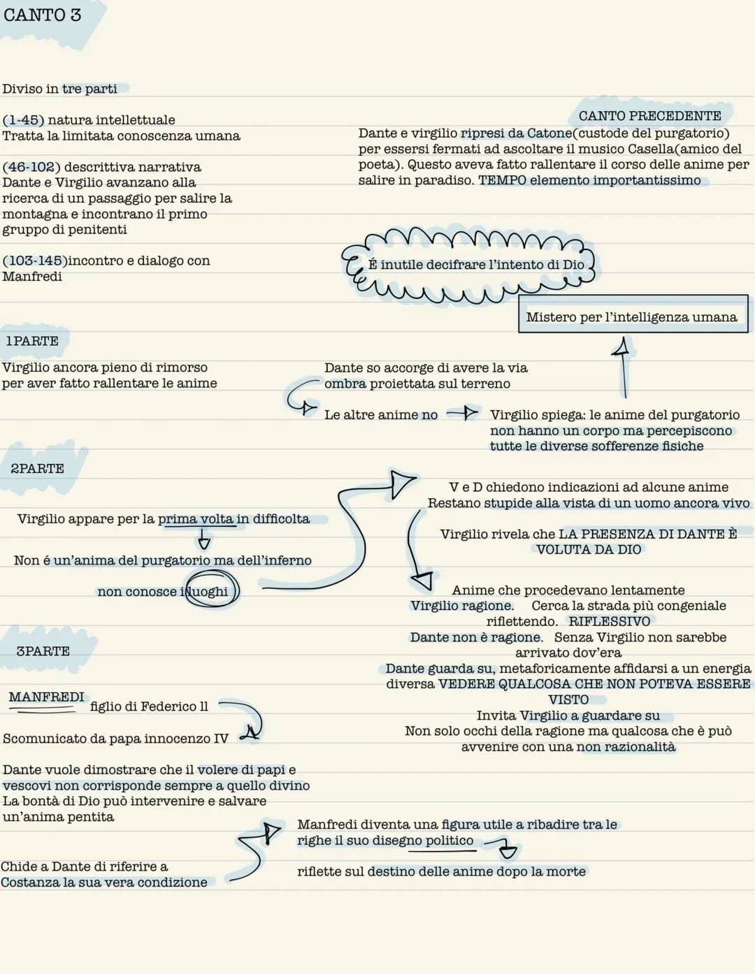 CANTO 3
Diviso in tre parti
(1-45) natura intellettuale
Tratta la limitata conoscenza umana
(46-102) descrittiva narrativa
Dante e Virgilio 