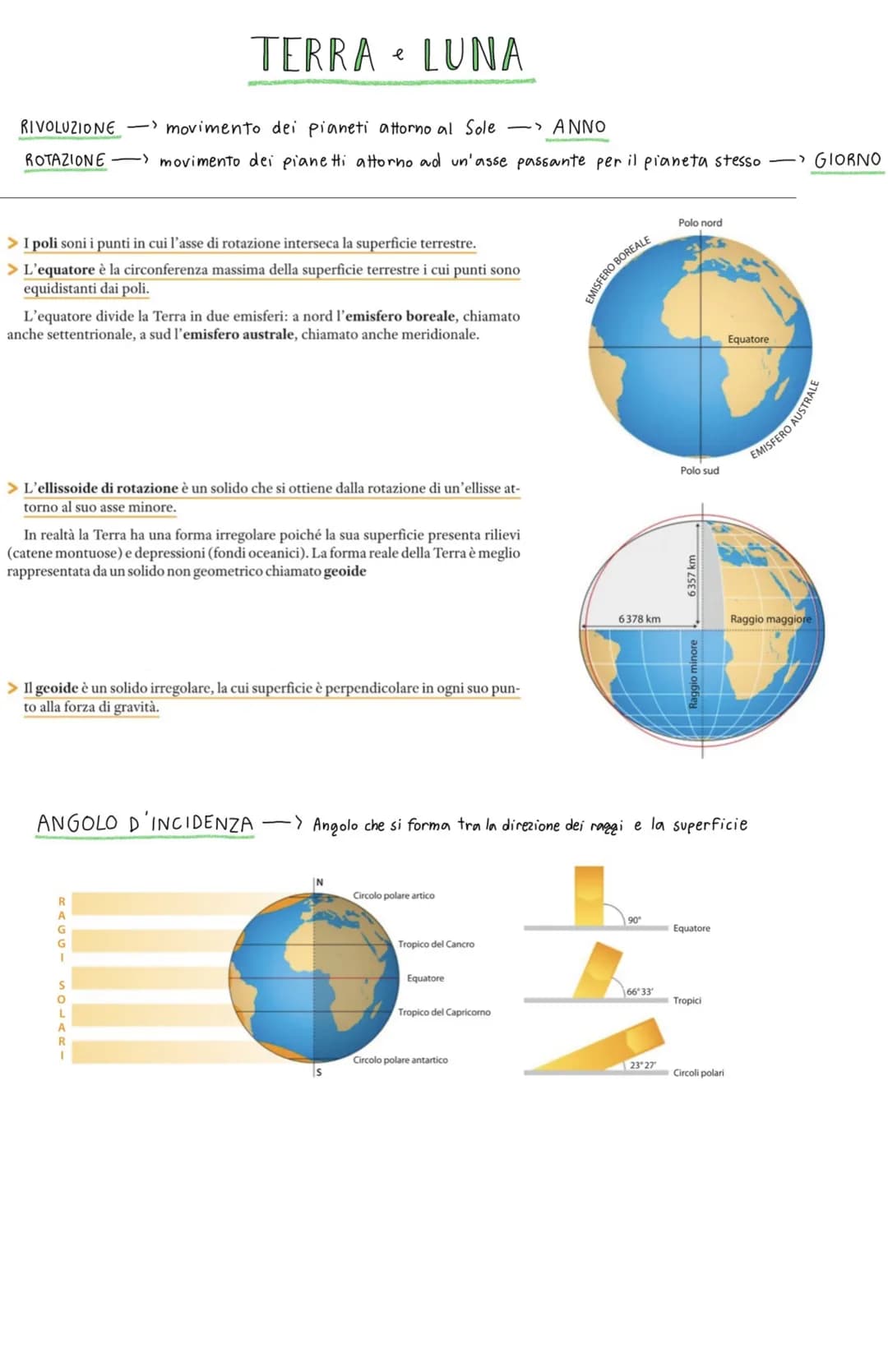 RIVOLUZIONE
movimento dei pianeti attorno al Sole <-> ANNO
ROTAZIONE movimento dei piane Hi attorno ad un'asse passante per il pianeta stess