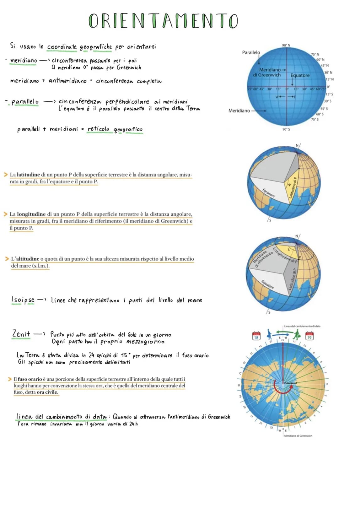 RIVOLUZIONE
movimento dei pianeti attorno al Sole <-> ANNO
ROTAZIONE movimento dei piane Hi attorno ad un'asse passante per il pianeta stess