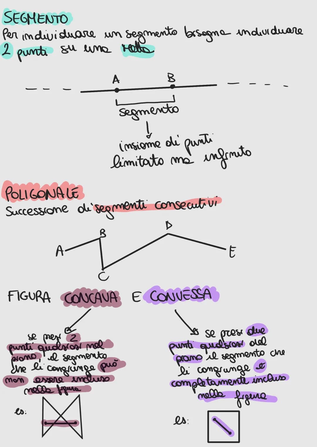 GEOMETRIA
La geometria studia le misure della Terra,
particolare le relazioni me gli enti geometrici
che sono descritti da definizioni.
DEFI