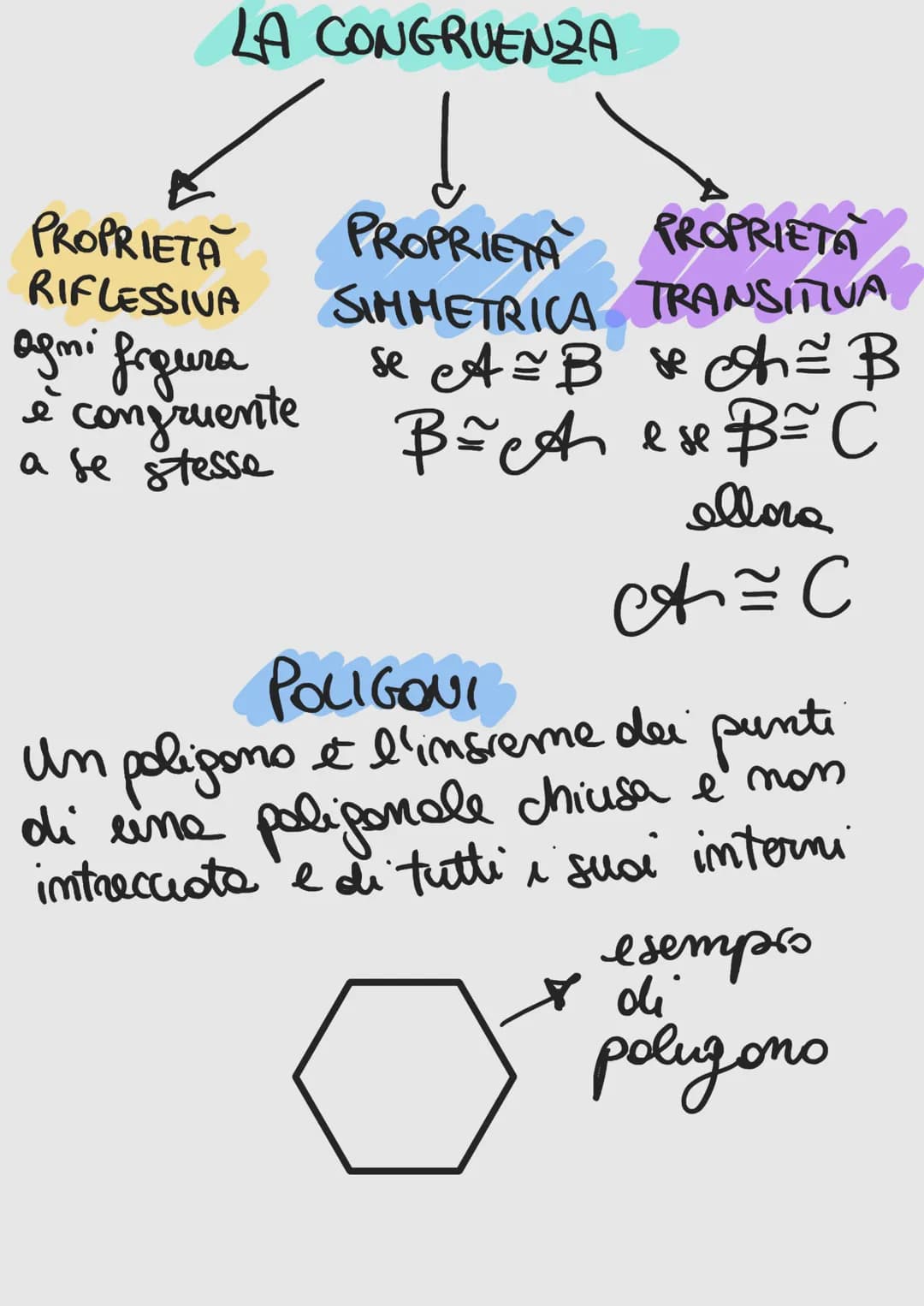 GEOMETRIA
La geometria studia le misure della Terra,
particolare le relazioni me gli enti geometrici
che sono descritti da definizioni.
DEFI