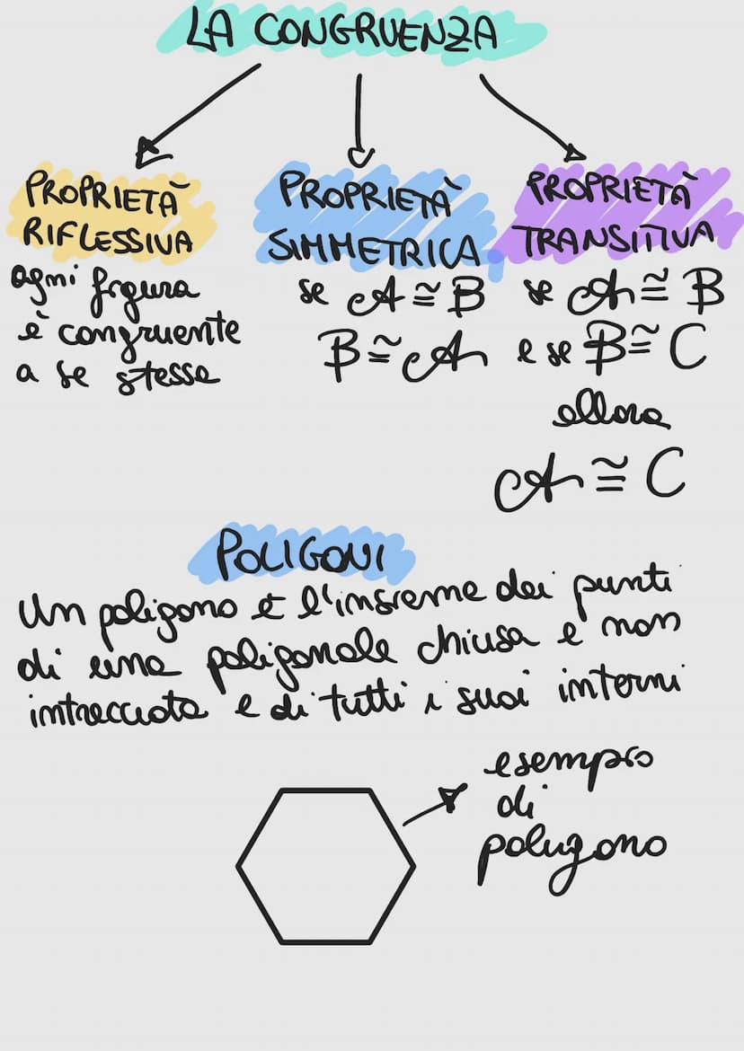 GEOMETRIA
La geometria studia le misure della Terra,
particolare le relazioni me gli enti geometrici
che sono descritti da definizioni.
DEFI