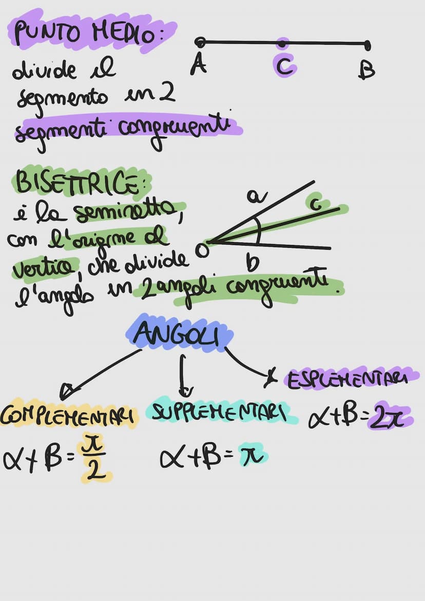 GEOMETRIA
La geometria studia le misure della Terra,
particolare le relazioni me gli enti geometrici
che sono descritti da definizioni.
DEFI