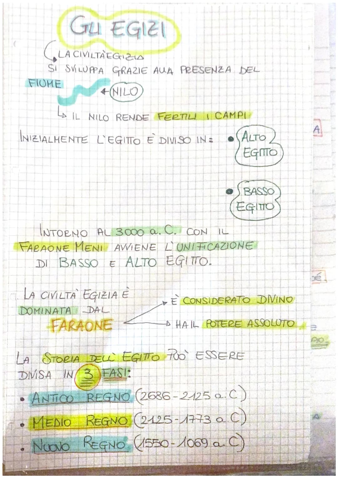 GU EGIZI
LA CIVILTÀEGIZIA
SI SVILUPPA GRAZIE AUA PRESENZA DEL
FIOME
(NILO
INIZIALMENTE LEGITTO E DIVISO IN =
↳
IL NILO RENDE FERTILI I CAMPI