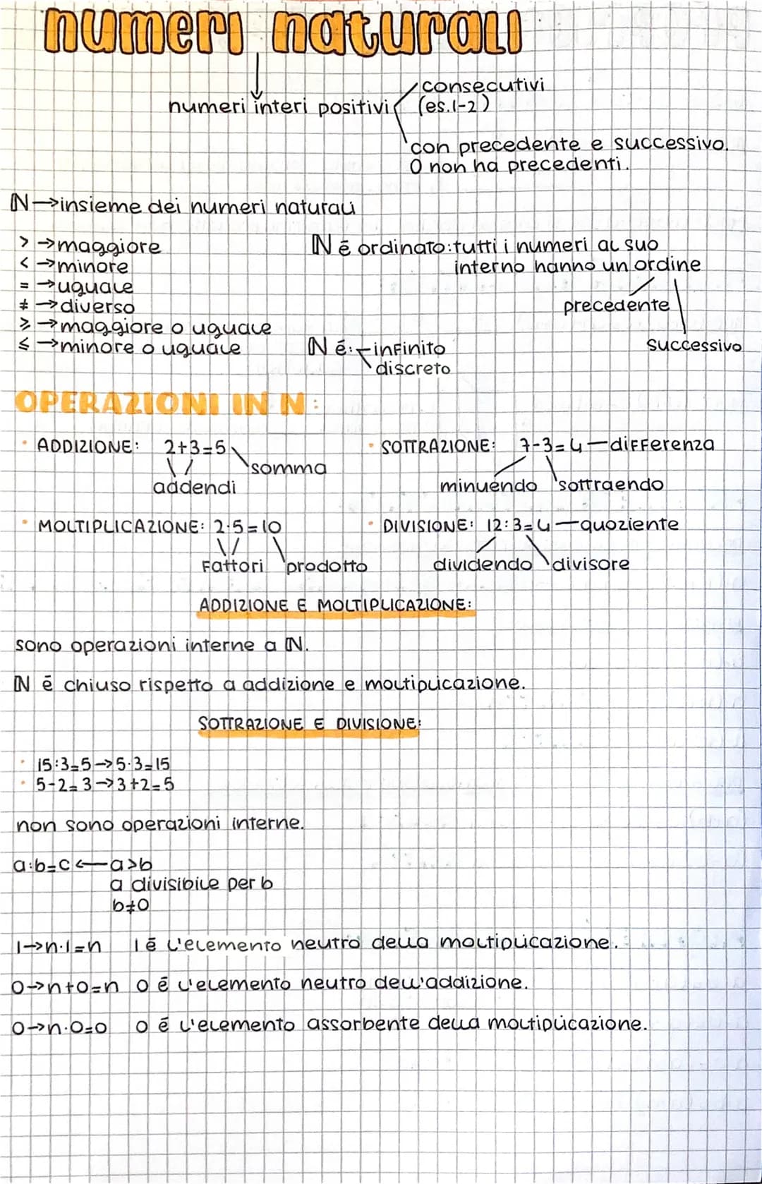 numeri naturali
numeri interi positivi (es.1-2)
N-insieme dei numeri naturaci
>>maggiore
<-minore
= →uguawe
#
diverso
>maggiore o uguale
<>m