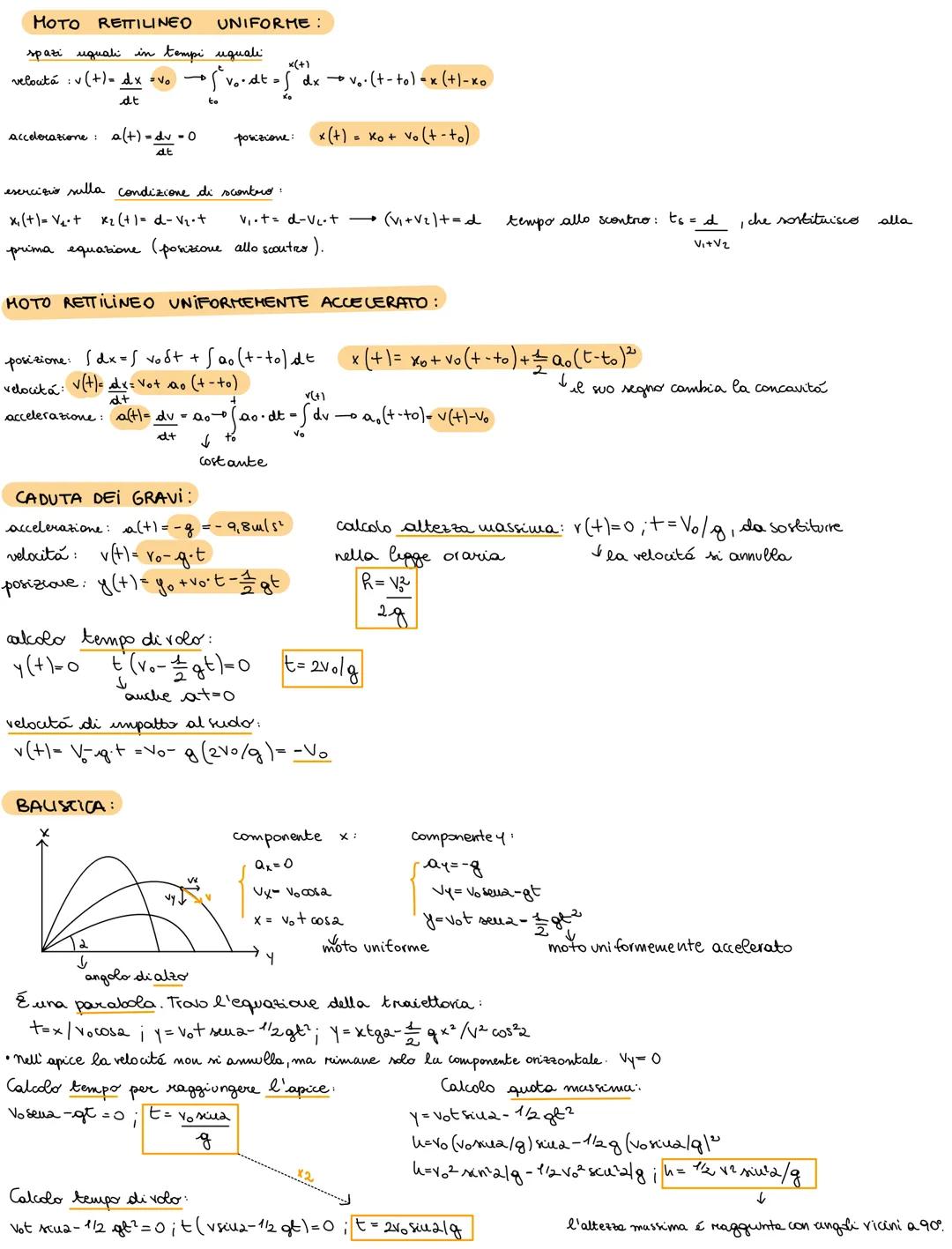 # Fisica-Generale # VETTORE SPOSTAMENTO:

travettoria

$P_1$

$P_2$

$\vec{r}(t_1)$

$\vec{r}(t_2)$

(+2)

(asassa curvilinea)

$\vec{P_1P_2
