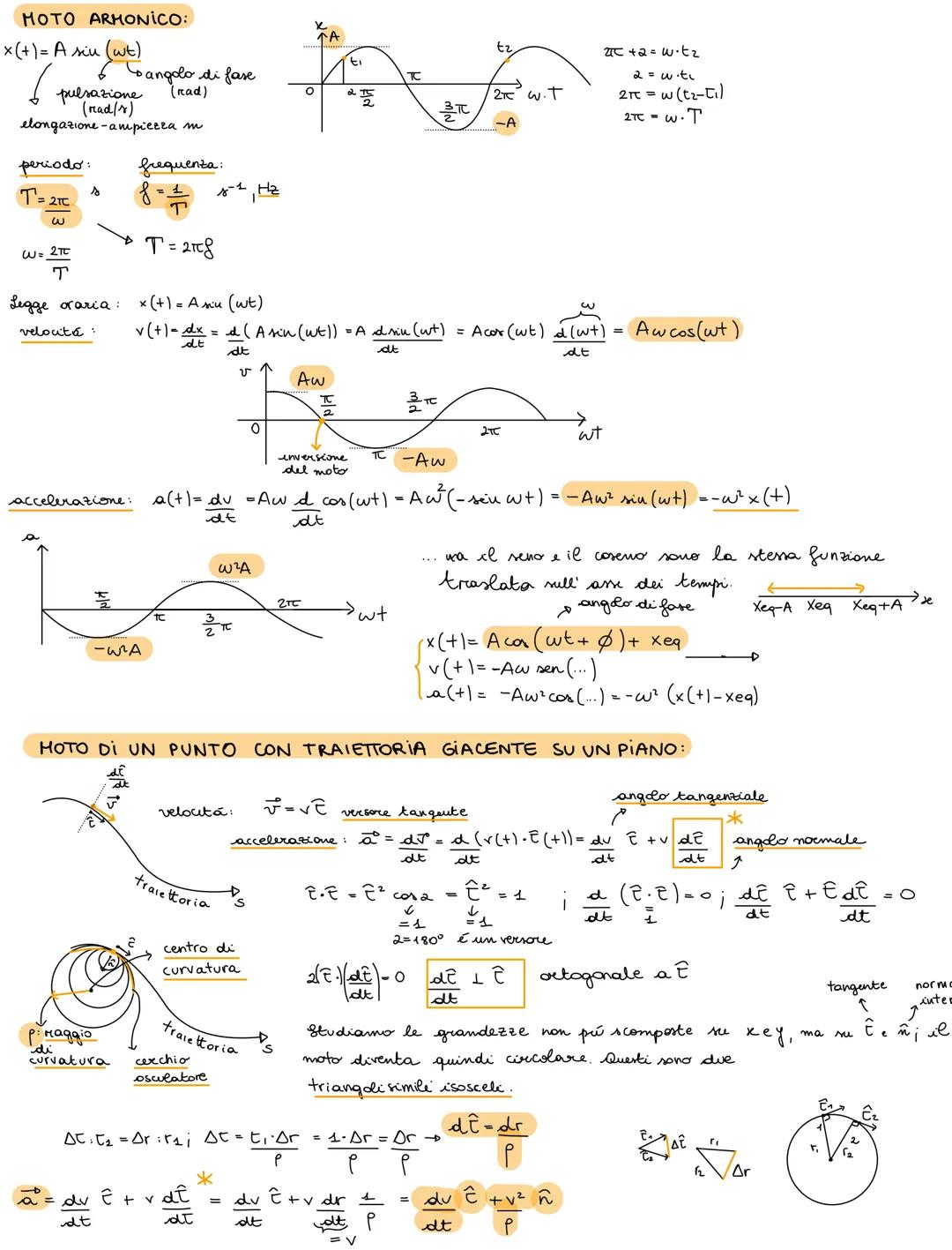 # Fisica-Generale # VETTORE SPOSTAMENTO:

travettoria

$P_1$

$P_2$

$\vec{r}(t_1)$

$\vec{r}(t_2)$

(+2)

(asassa curvilinea)

$\vec{P_1P_2