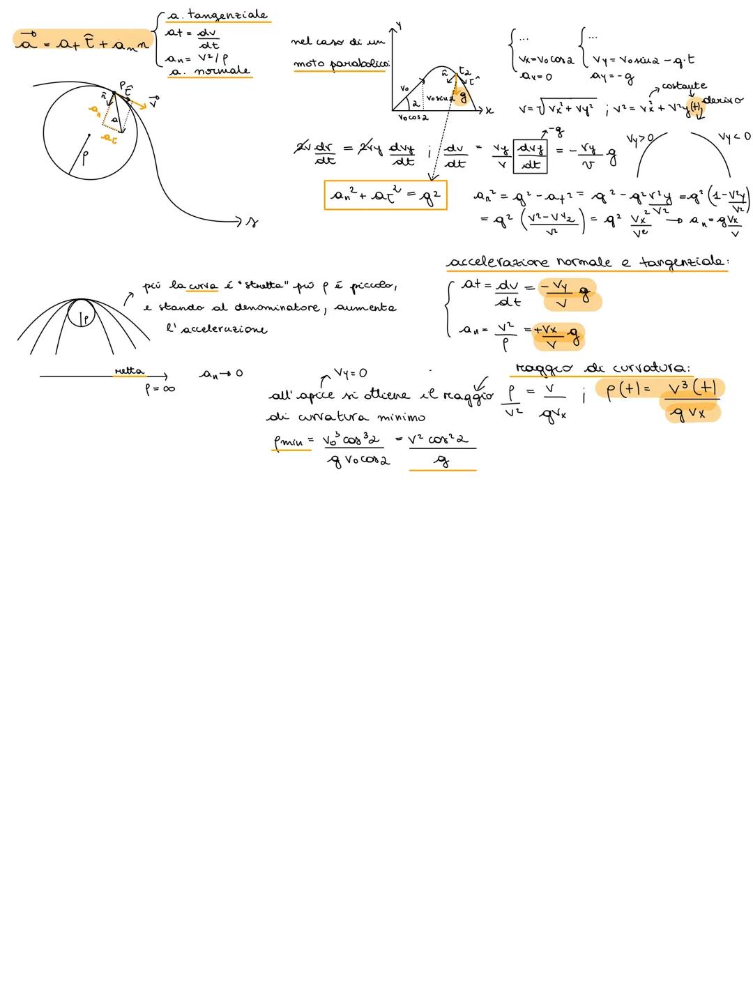 # Fisica-Generale # VETTORE SPOSTAMENTO:

travettoria

$P_1$

$P_2$

$\vec{r}(t_1)$

$\vec{r}(t_2)$

(+2)

(asassa curvilinea)

$\vec{P_1P_2