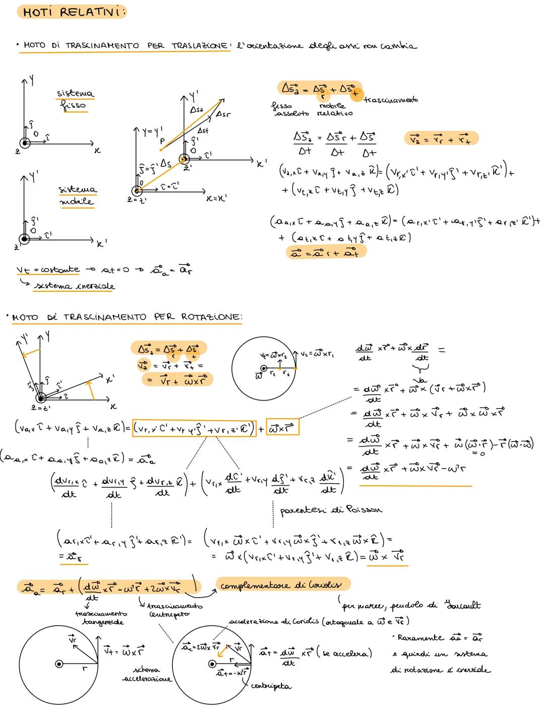 # Fisica-Generale # VETTORE SPOSTAMENTO:

travettoria

$P_1$

$P_2$

$\vec{r}(t_1)$

$\vec{r}(t_2)$

(+2)

(asassa curvilinea)

$\vec{P_1P_2